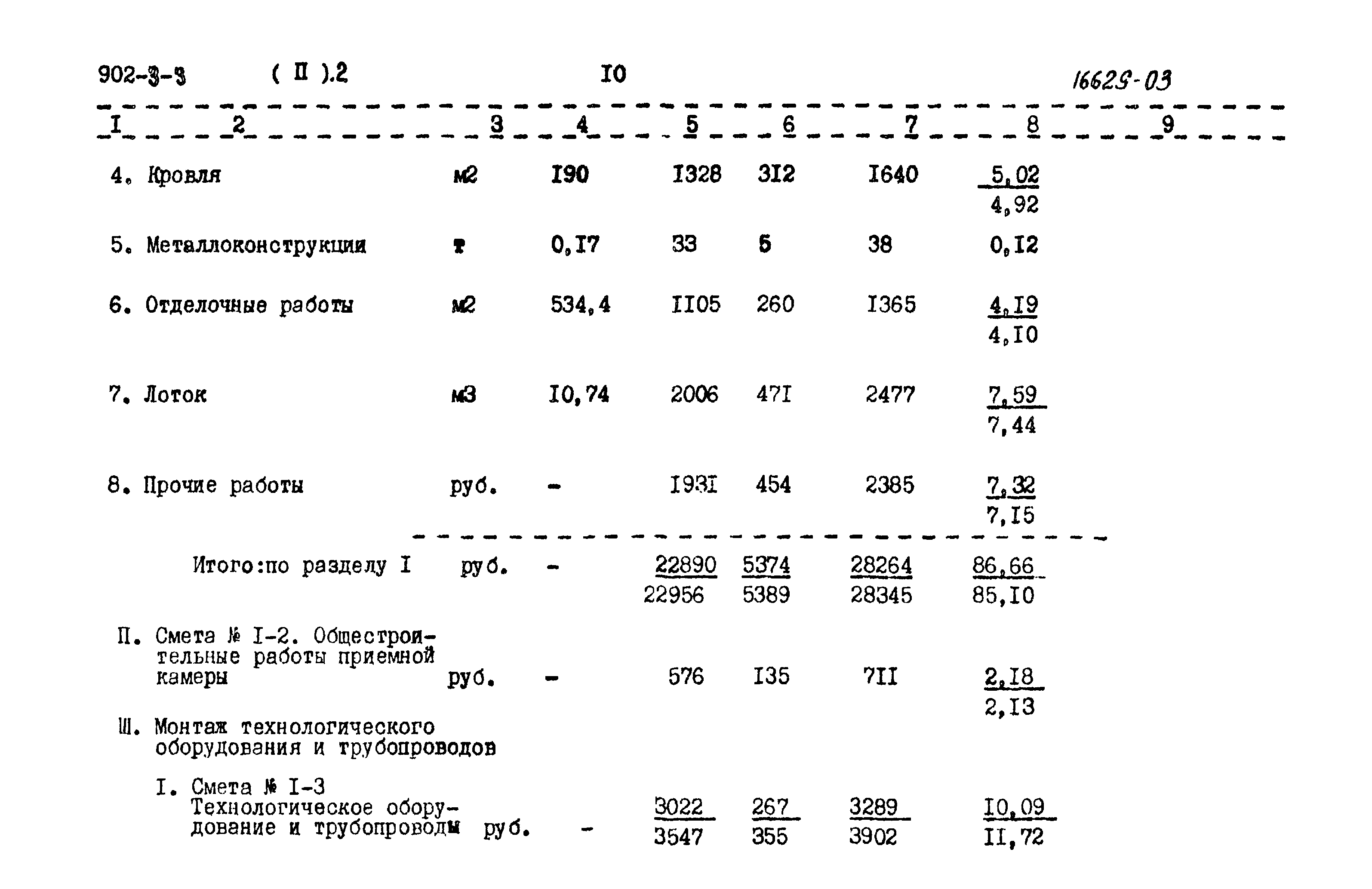 Типовой проект 902-3-3