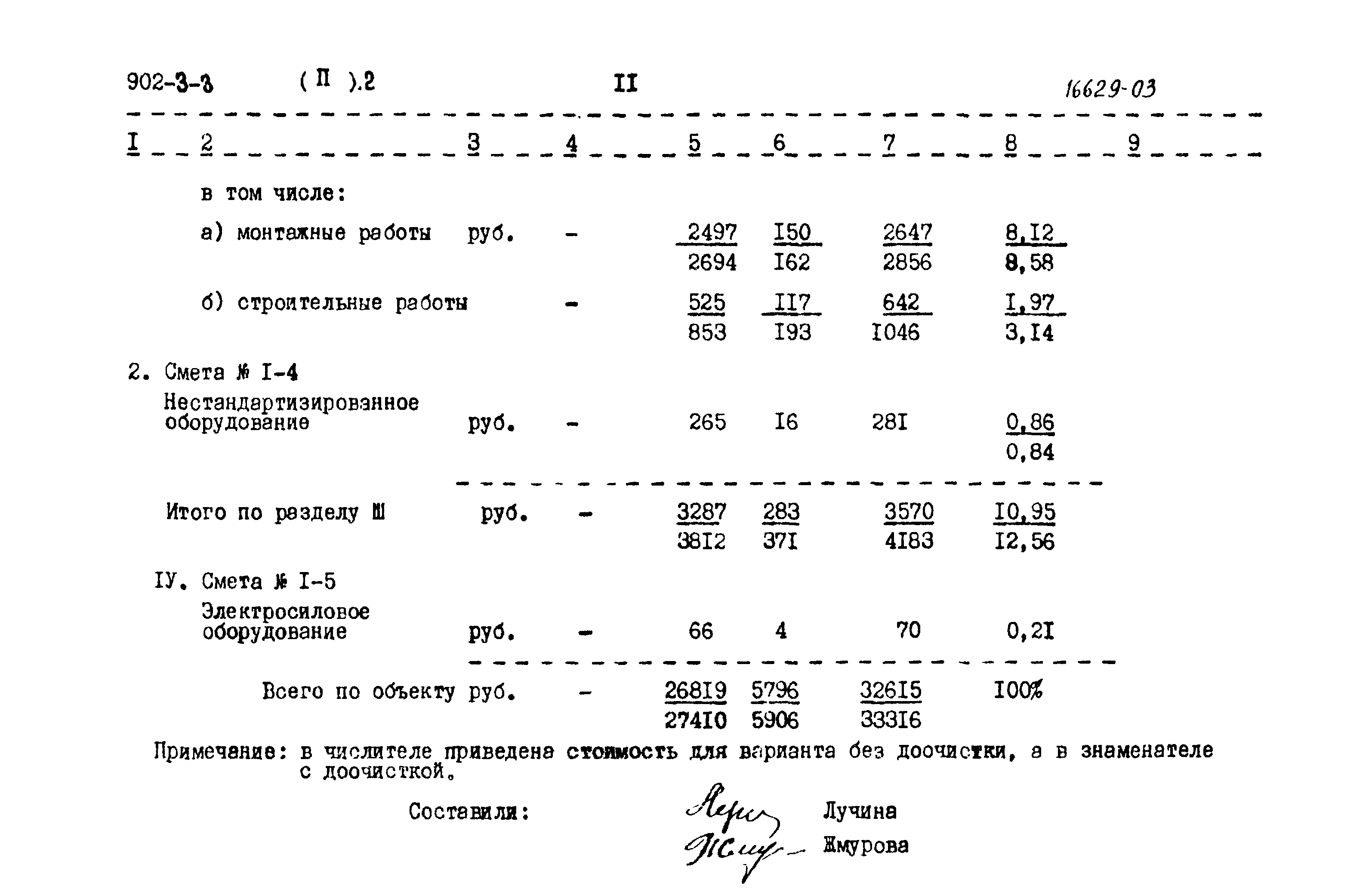 Типовой проект 902-3-3