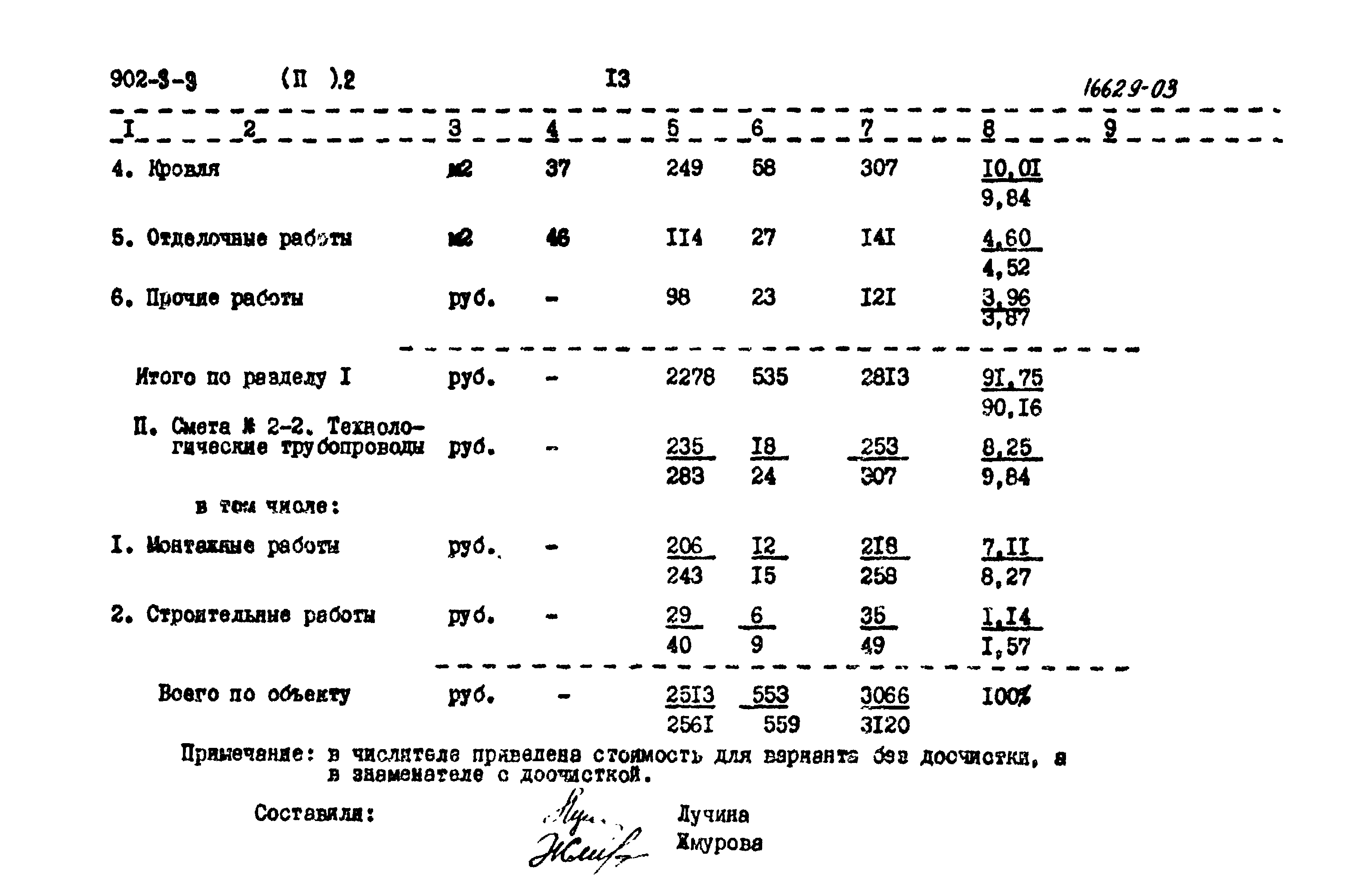 Типовой проект 902-3-3