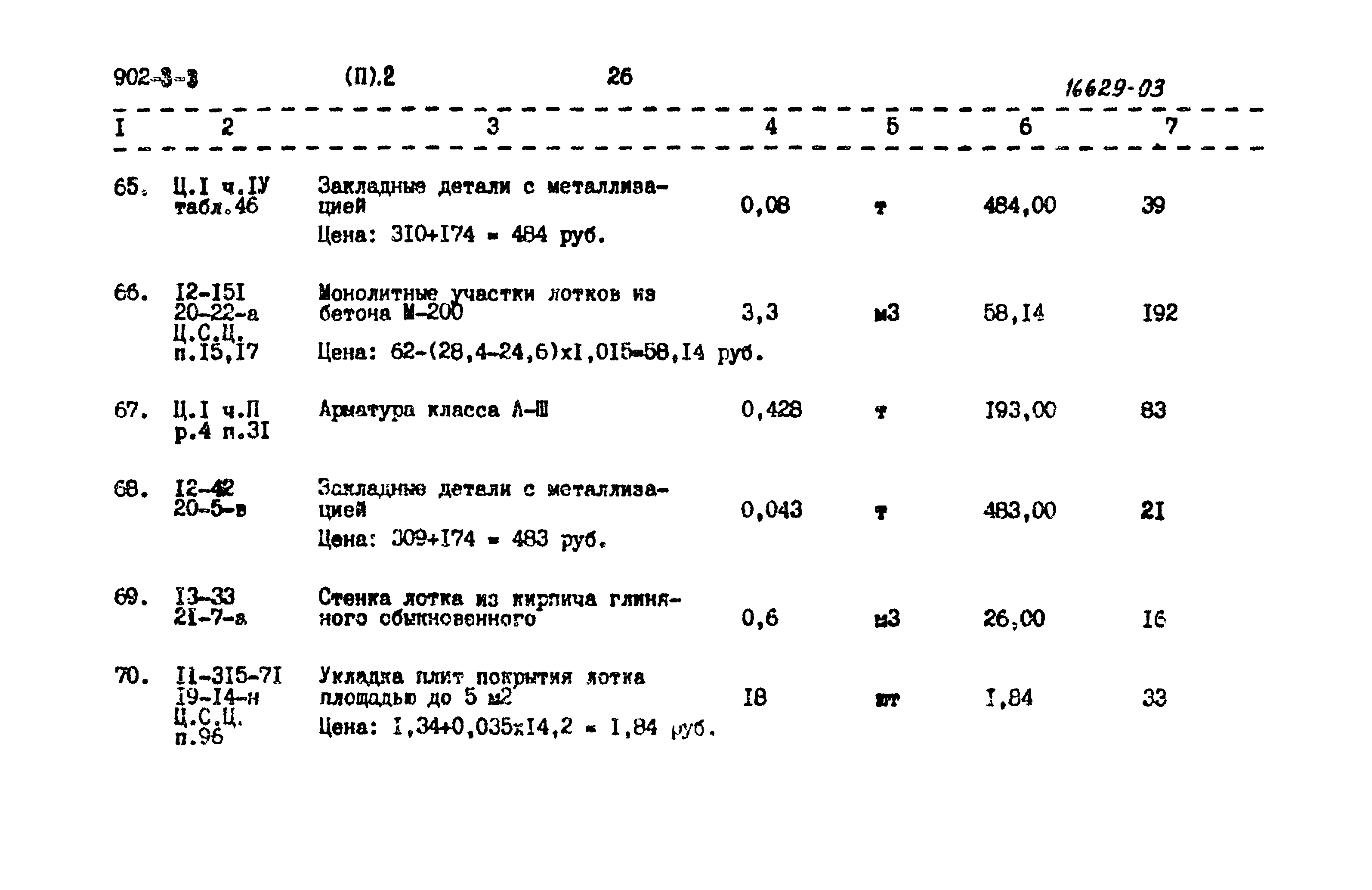 Типовой проект 902-3-3