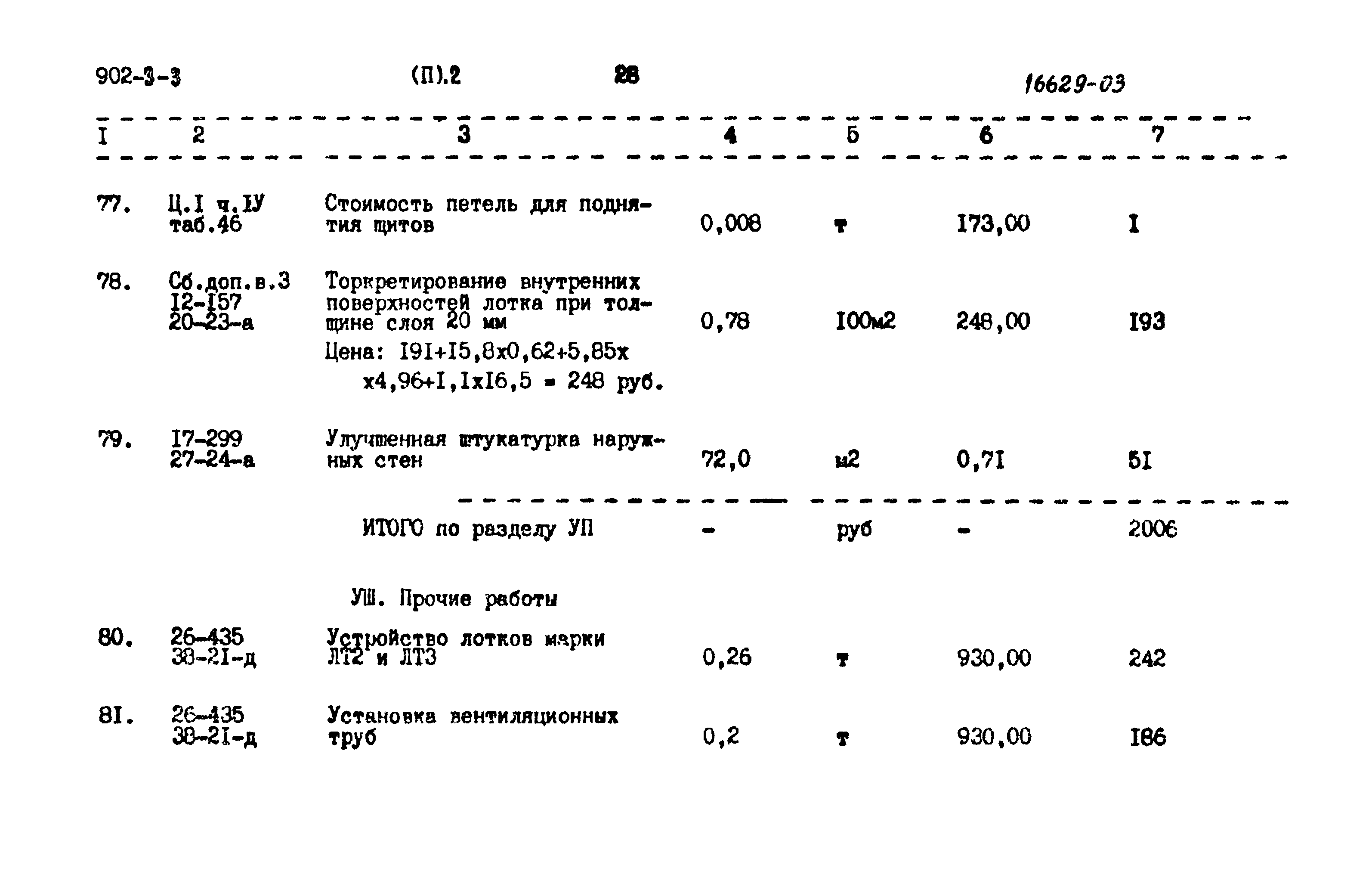 Типовой проект 902-3-3