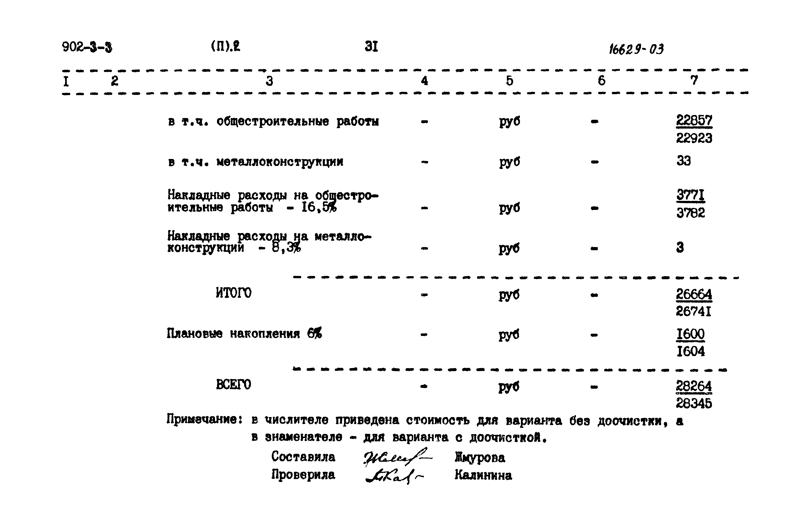 Типовой проект 902-3-3