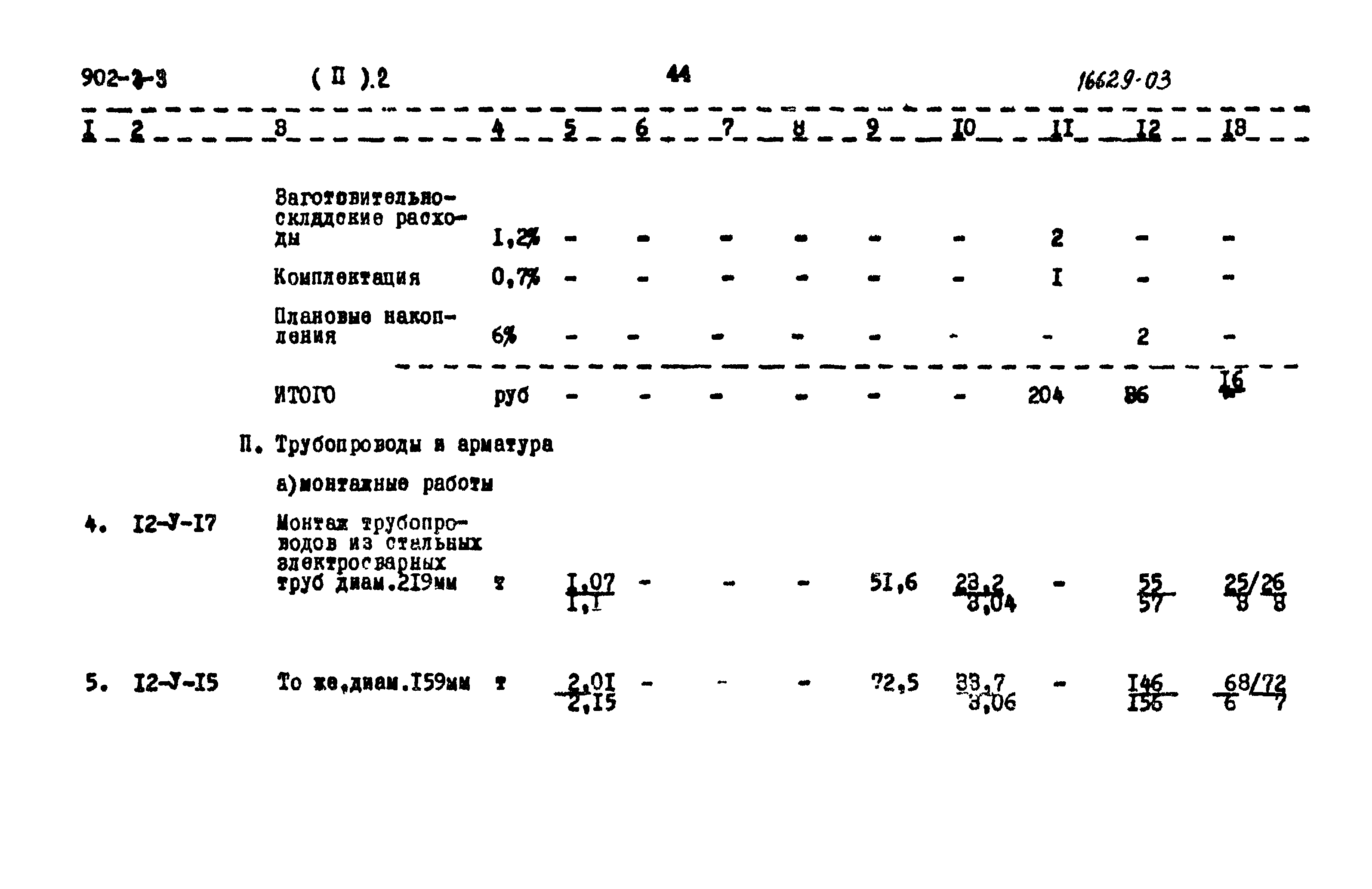Типовой проект 902-3-3