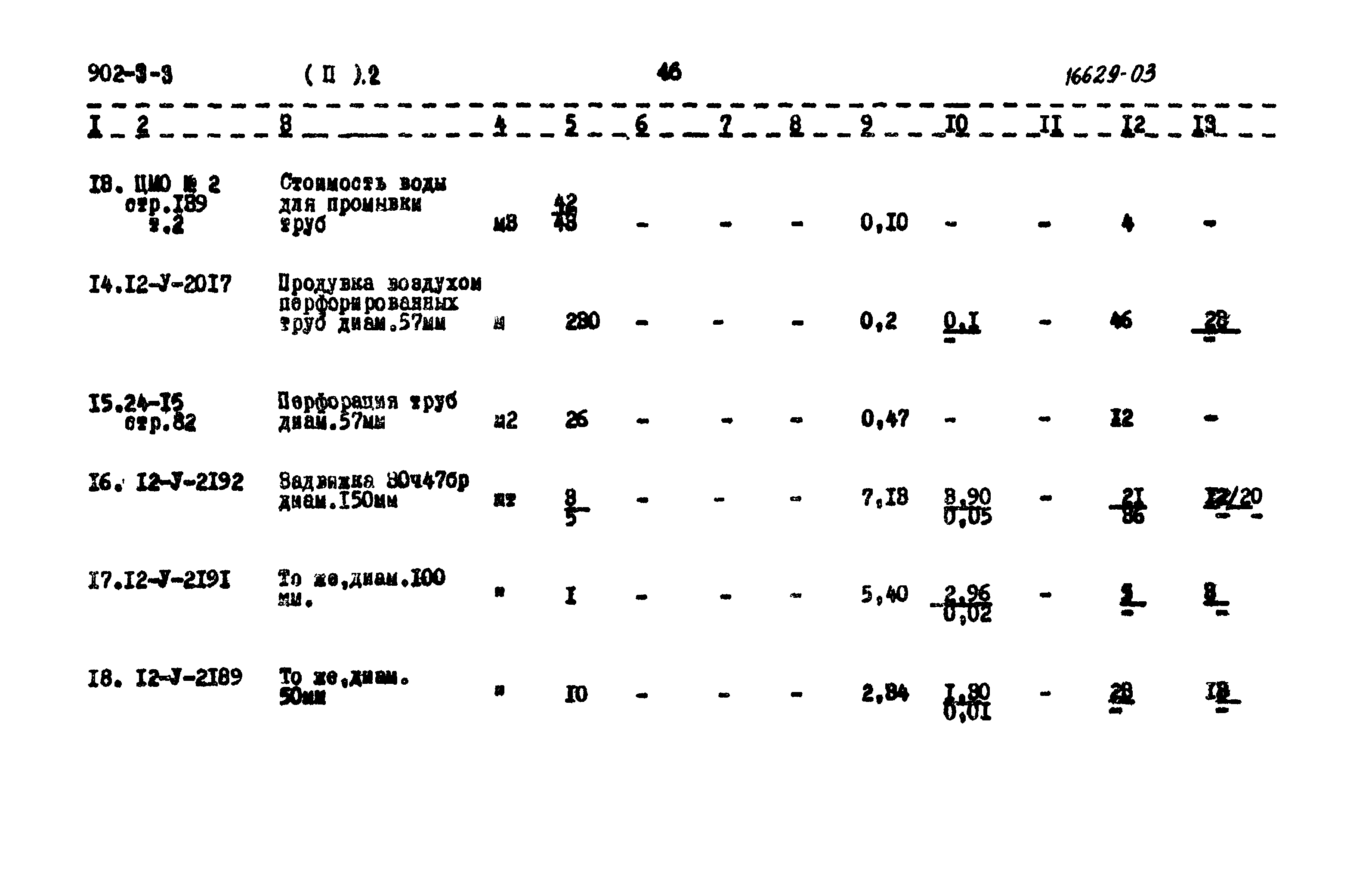Типовой проект 902-3-3
