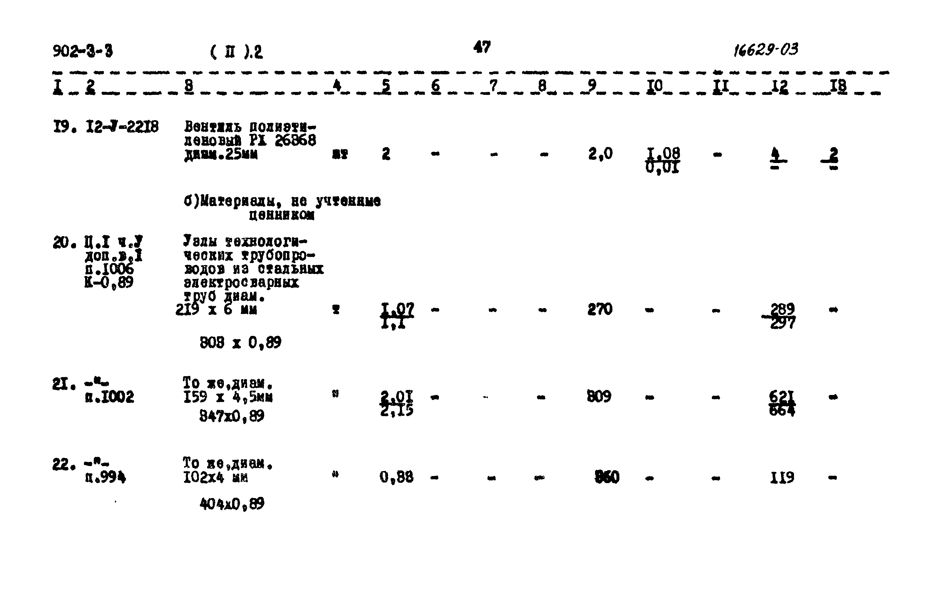 Типовой проект 902-3-3