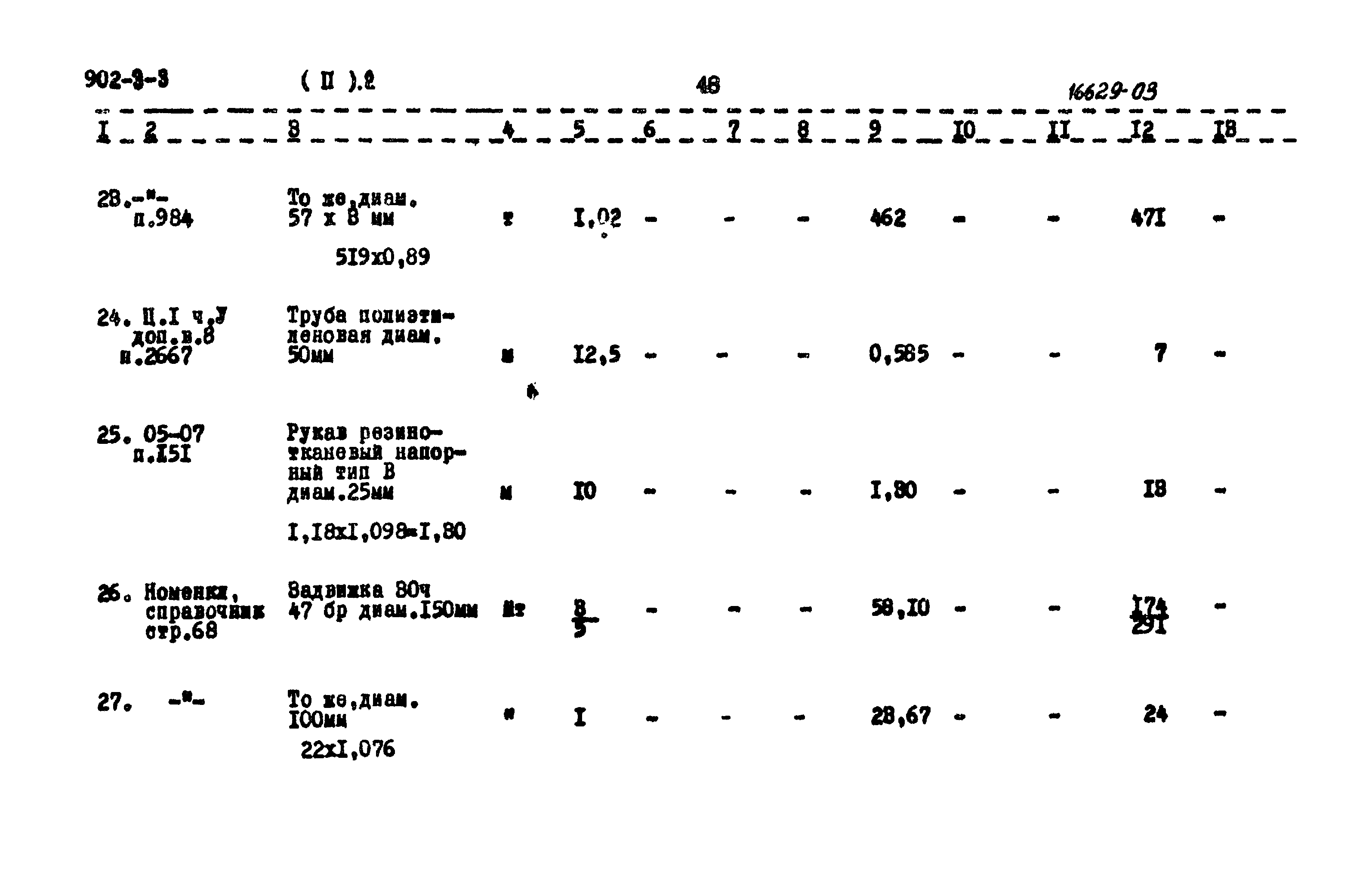 Типовой проект 902-3-3