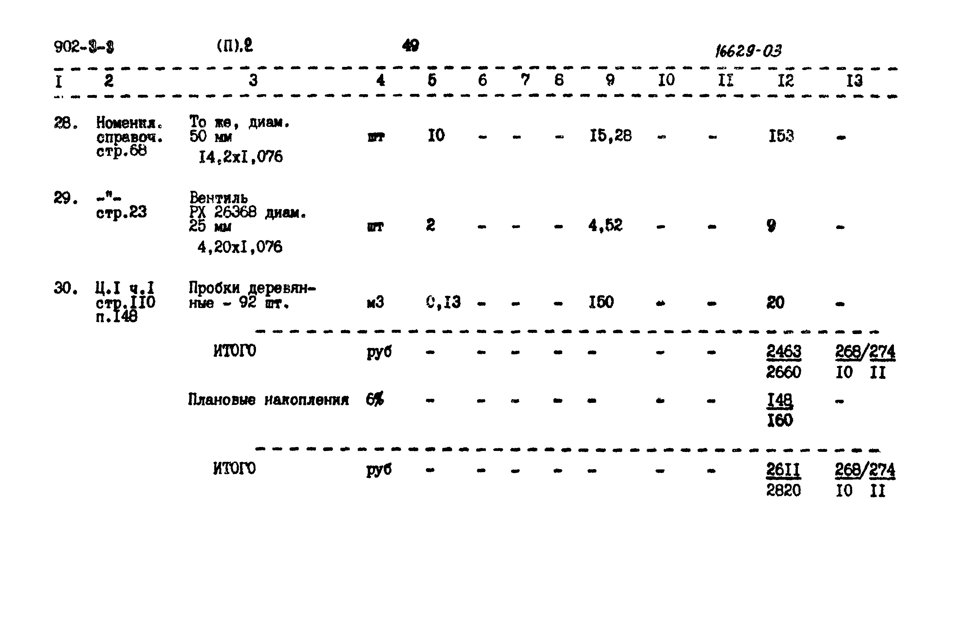 Типовой проект 902-3-3