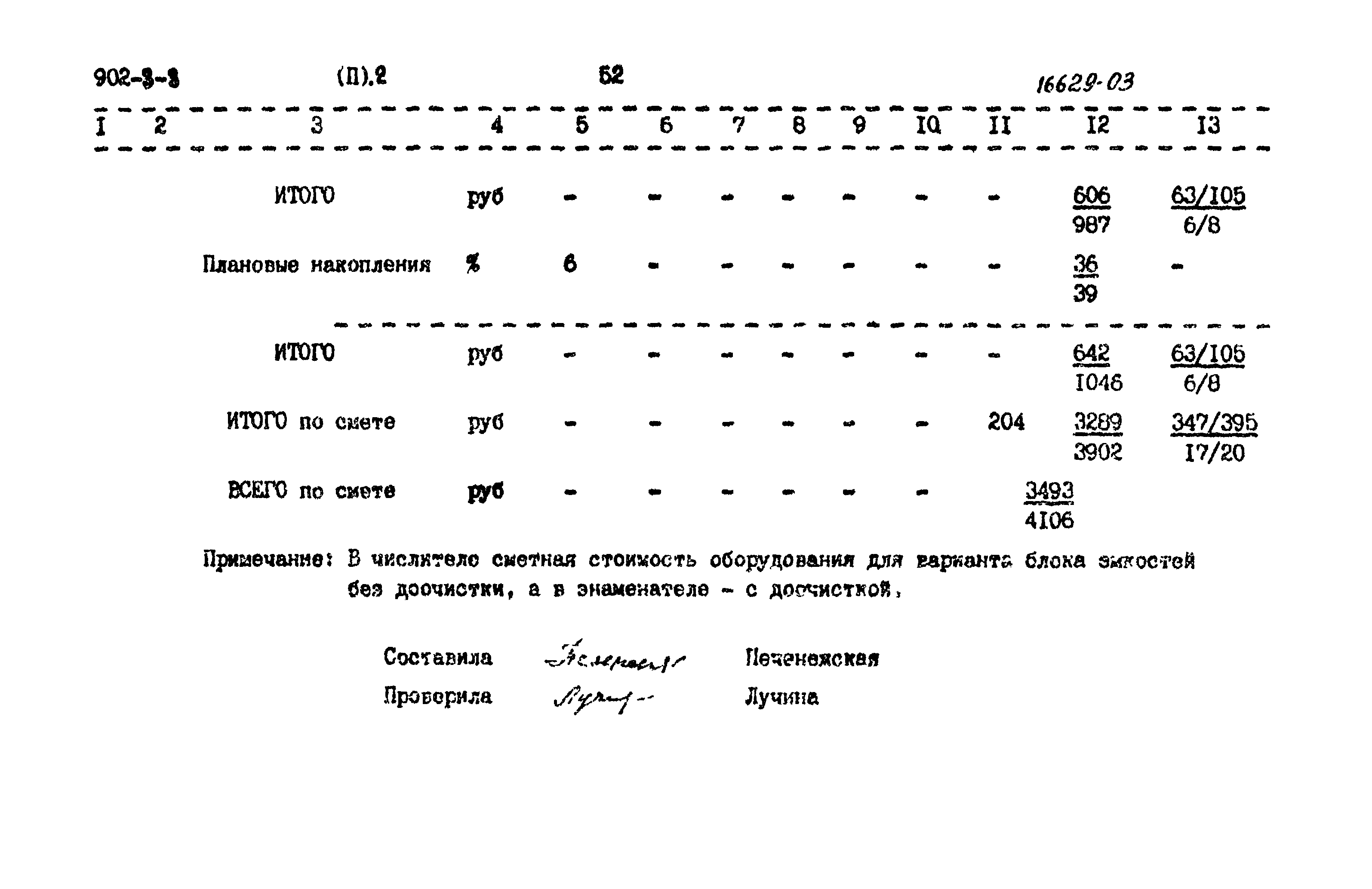 Типовой проект 902-3-3