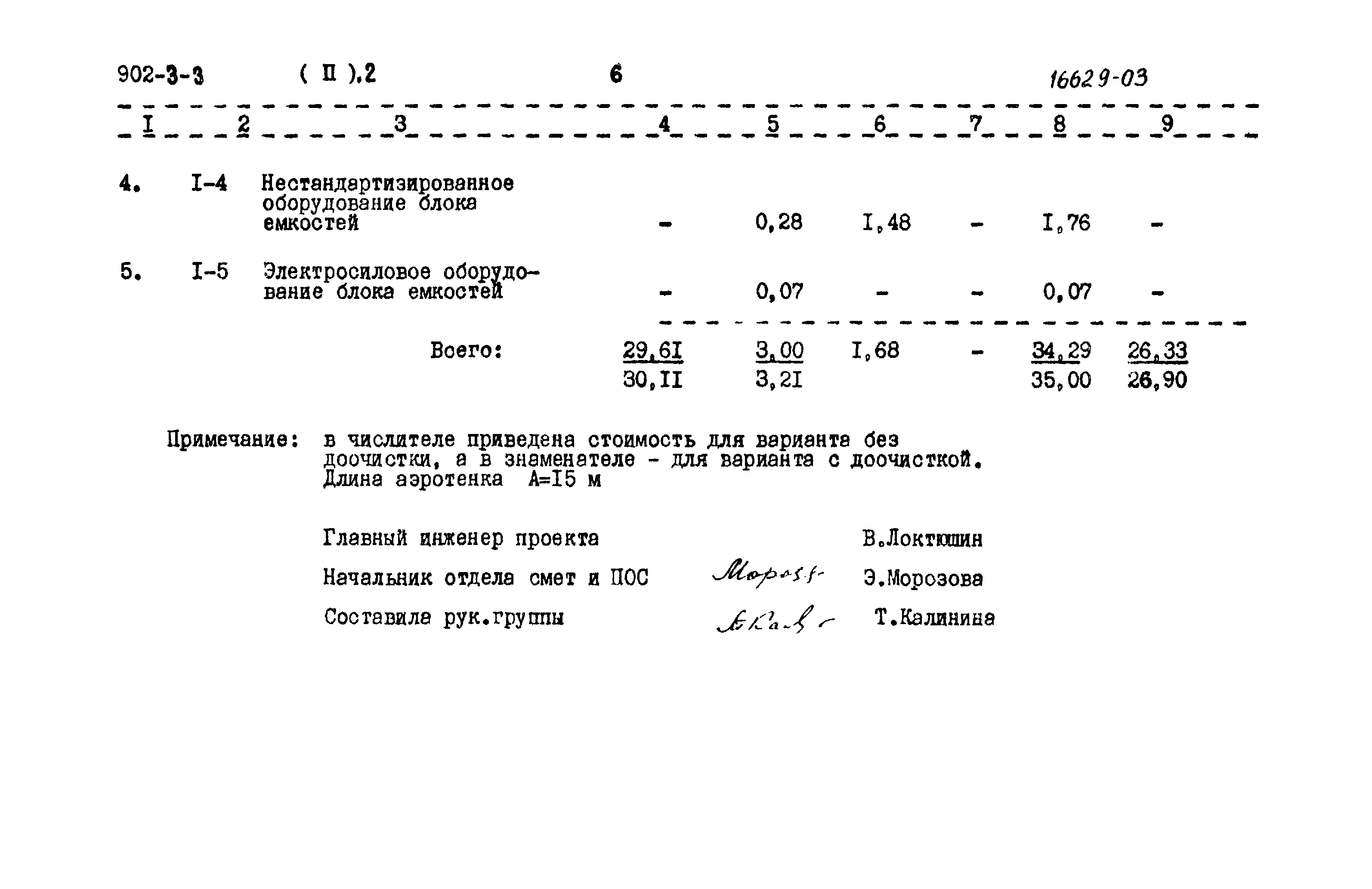 Типовой проект 902-3-3
