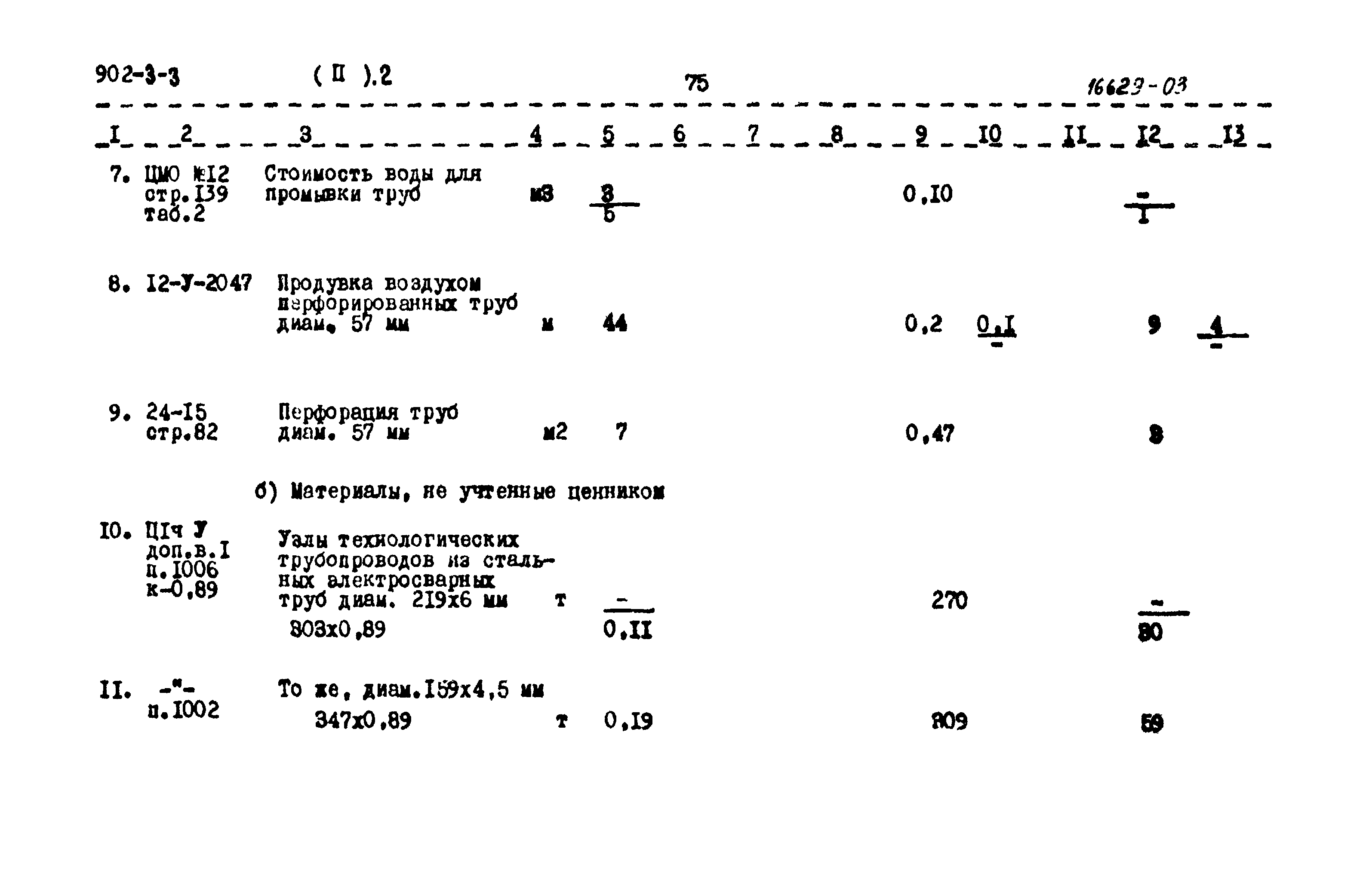 Типовой проект 902-3-3