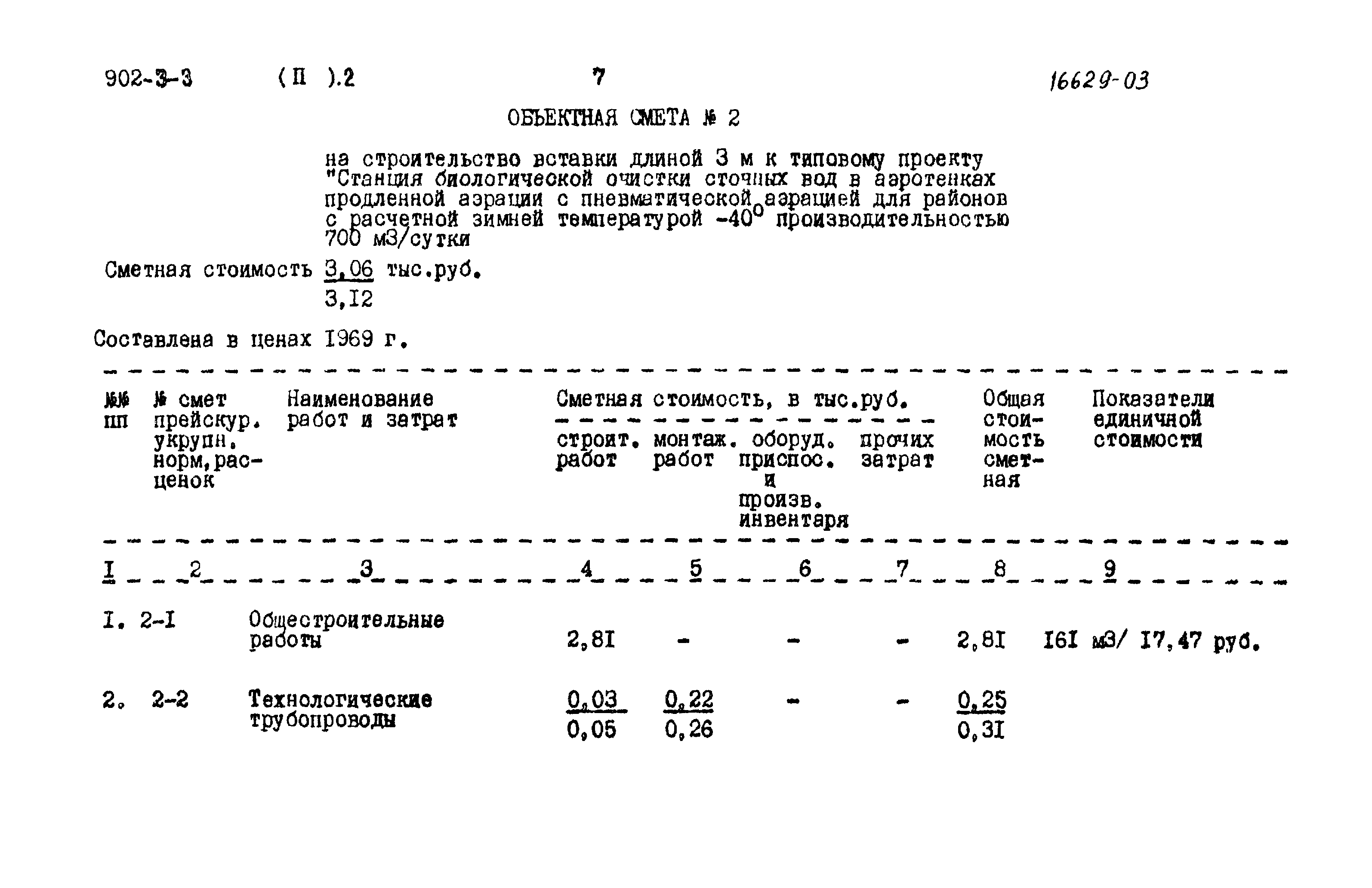 Типовой проект 902-3-3