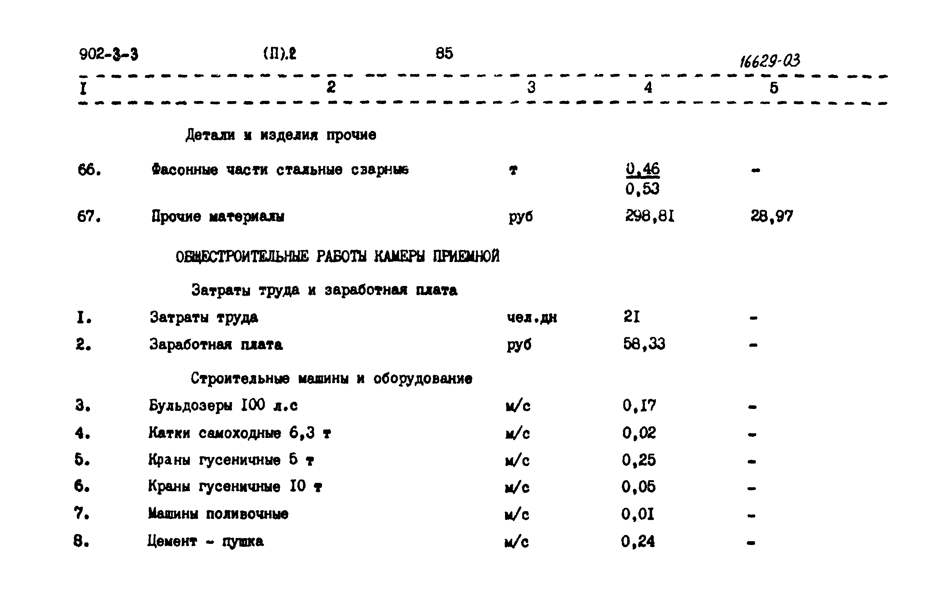 Типовой проект 902-3-3