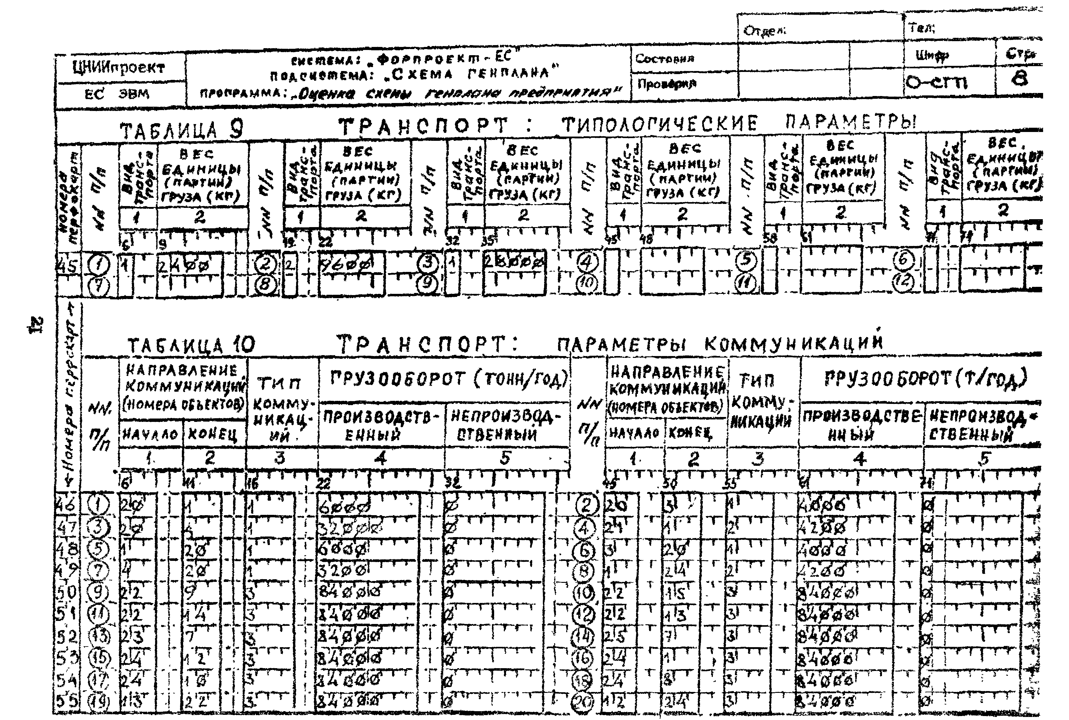 Рекомендации 