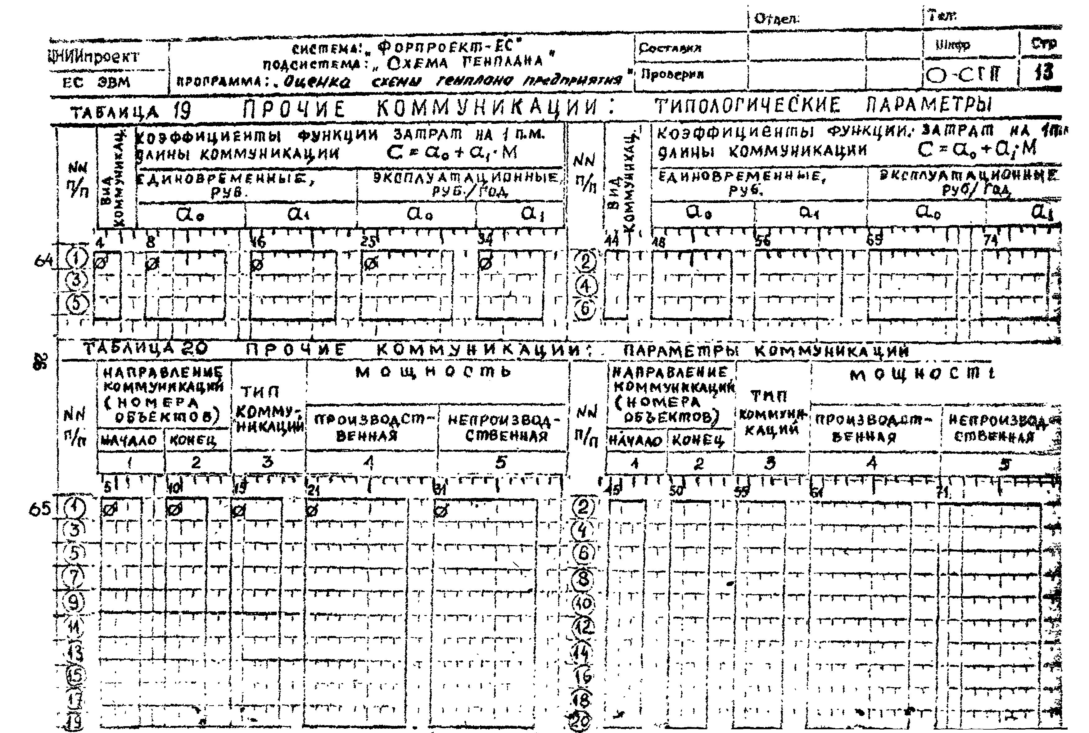 Рекомендации 