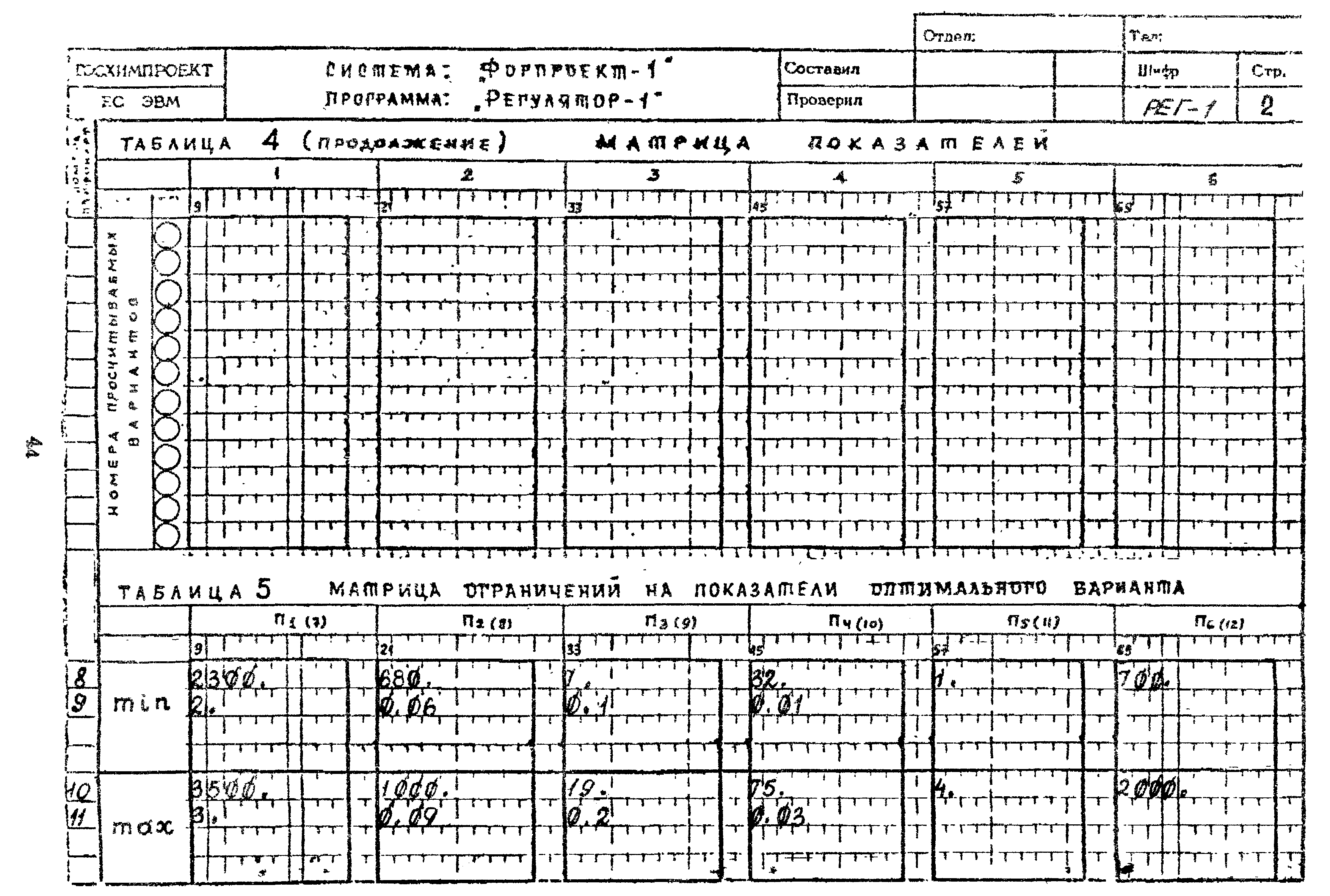 Рекомендации 