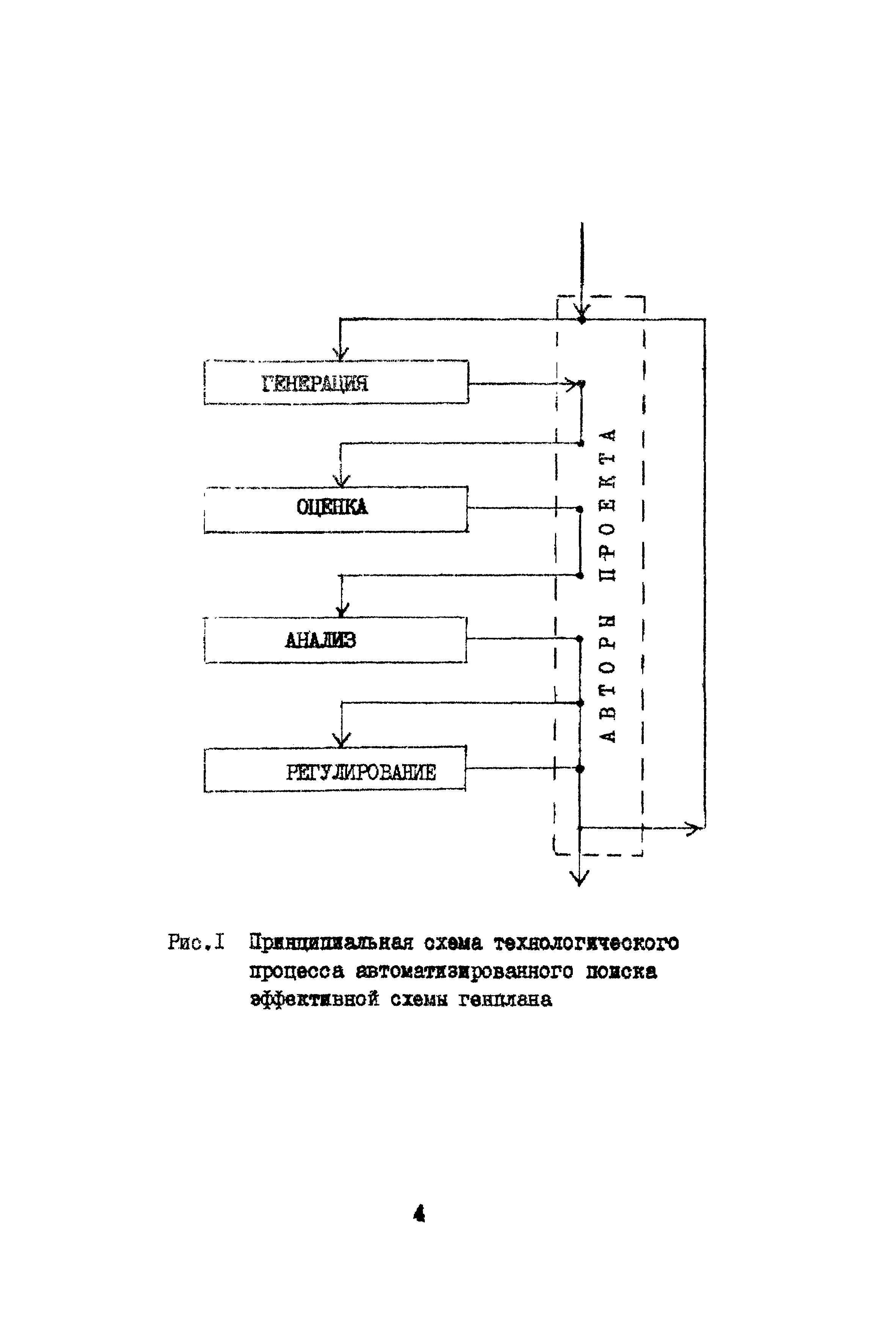 Рекомендации 