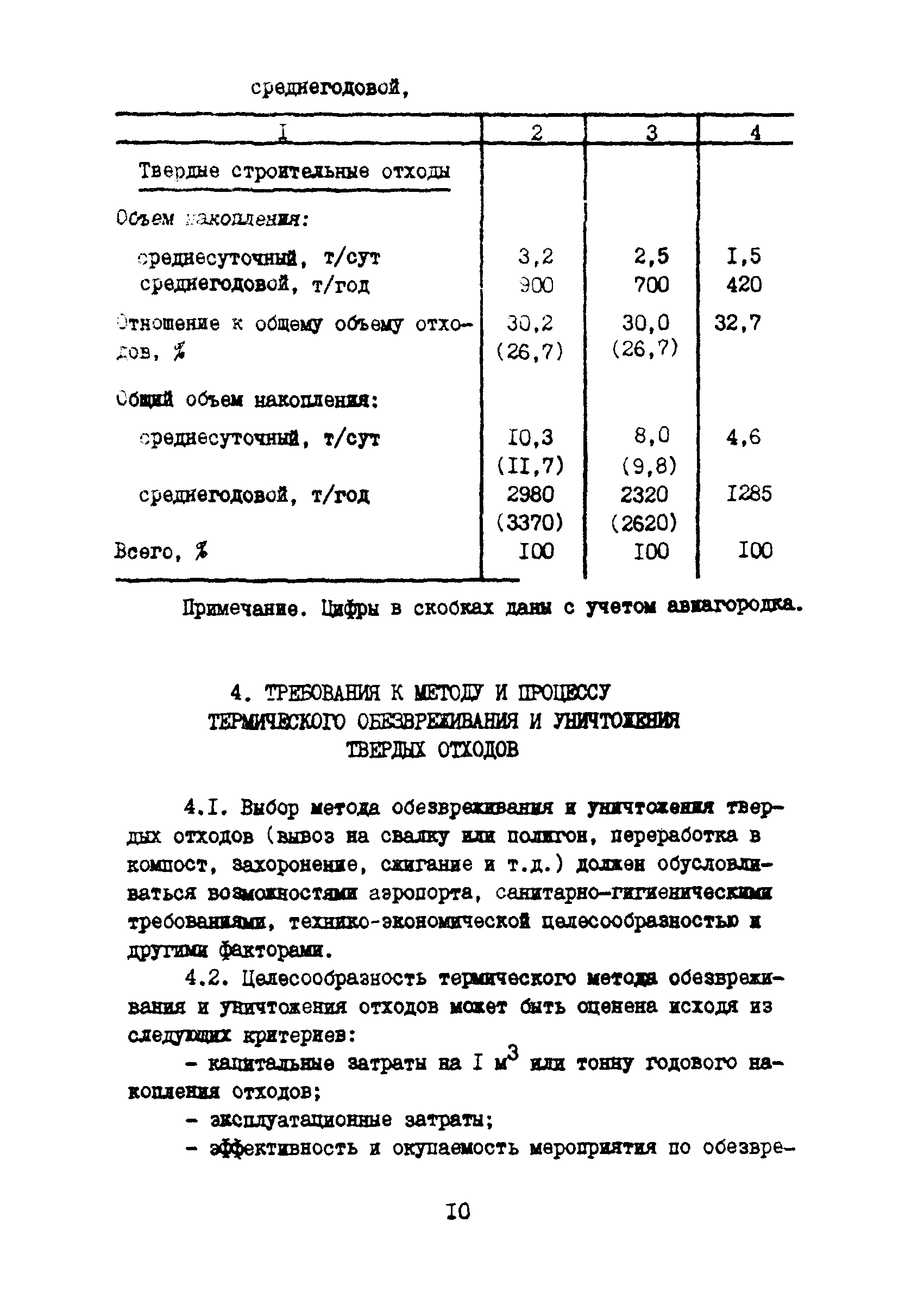 Рекомендации 