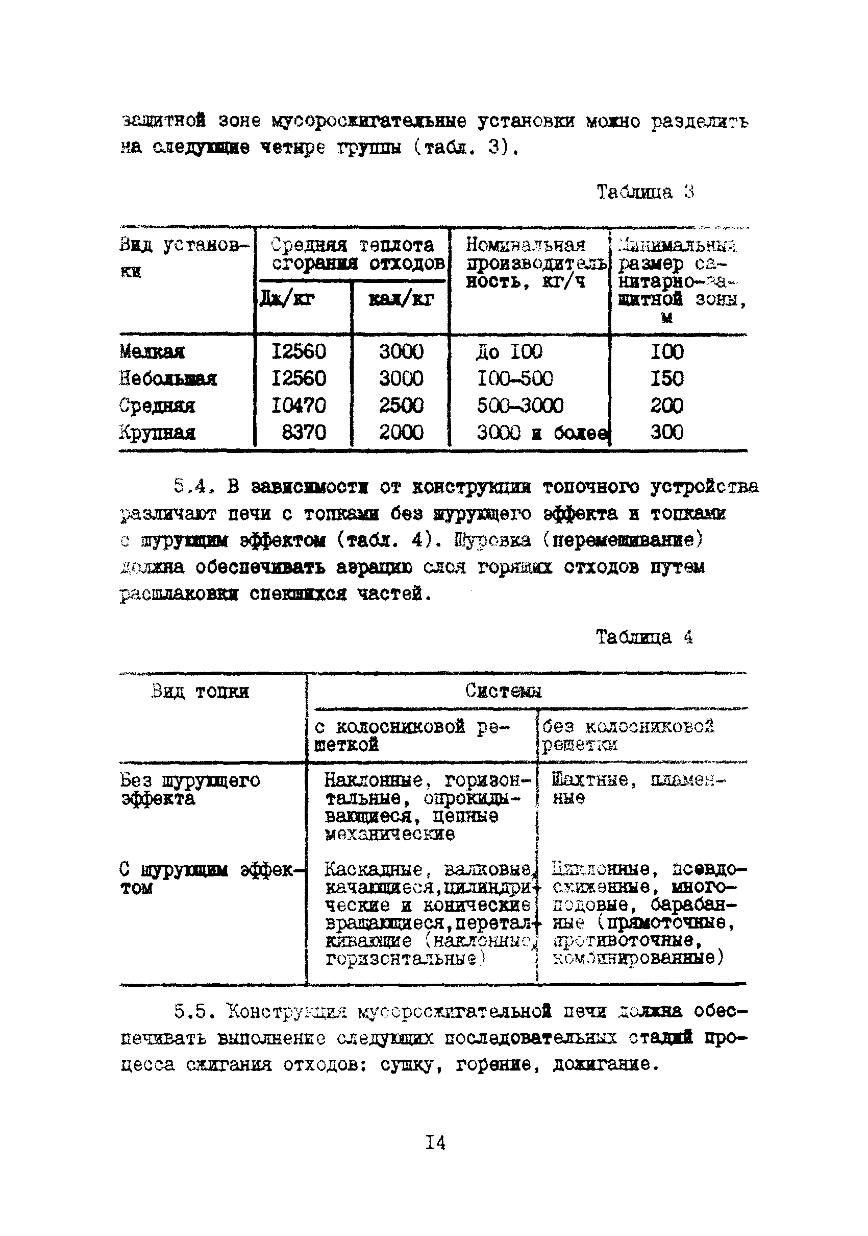 Рекомендации 