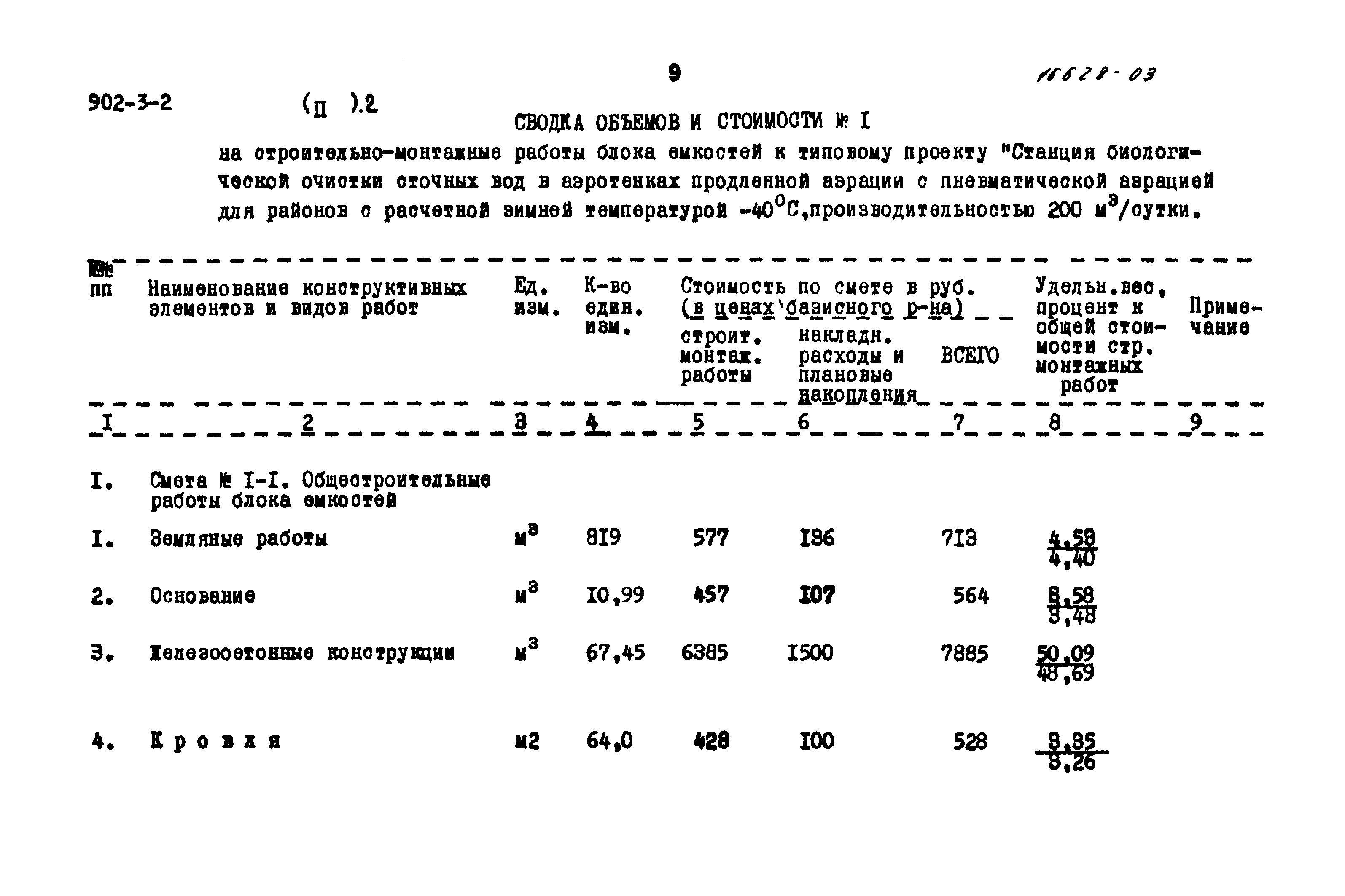 Типовой проект 902-3-2