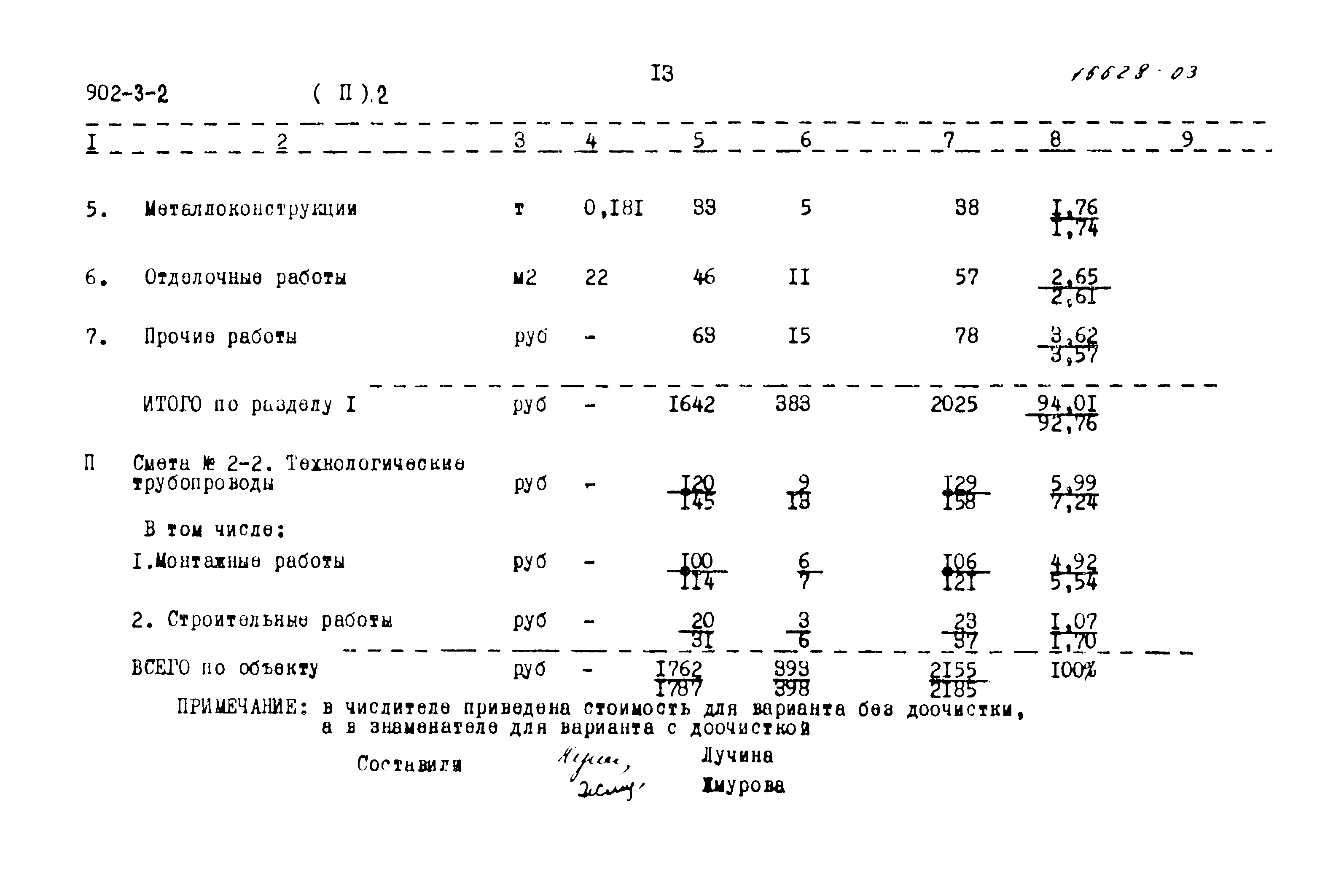 Типовой проект 902-3-2