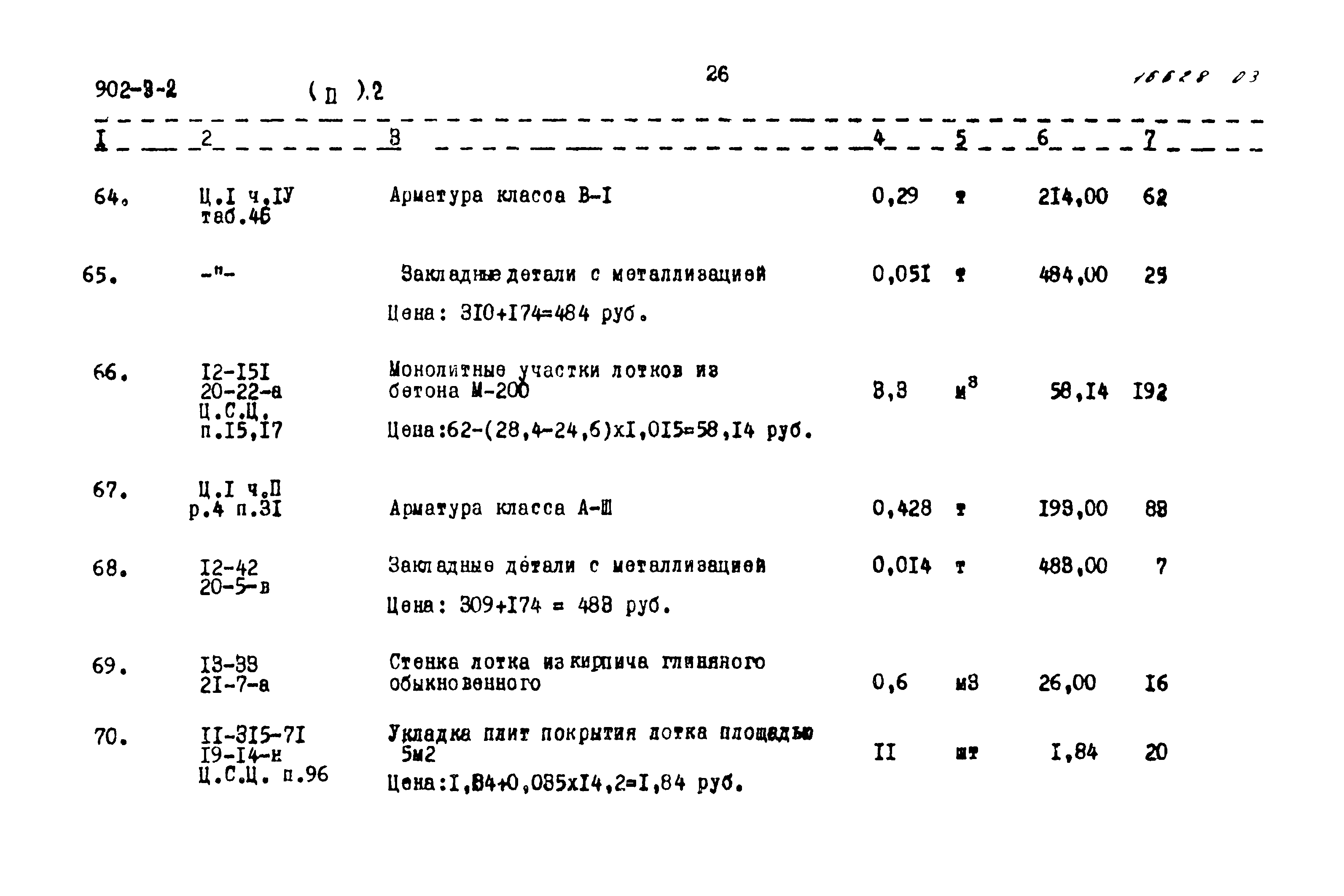 Типовой проект 902-3-2
