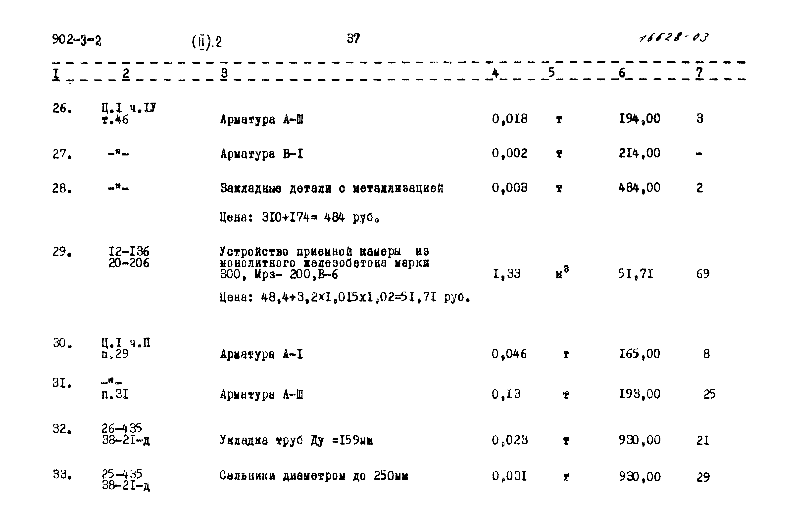 Типовой проект 902-3-2