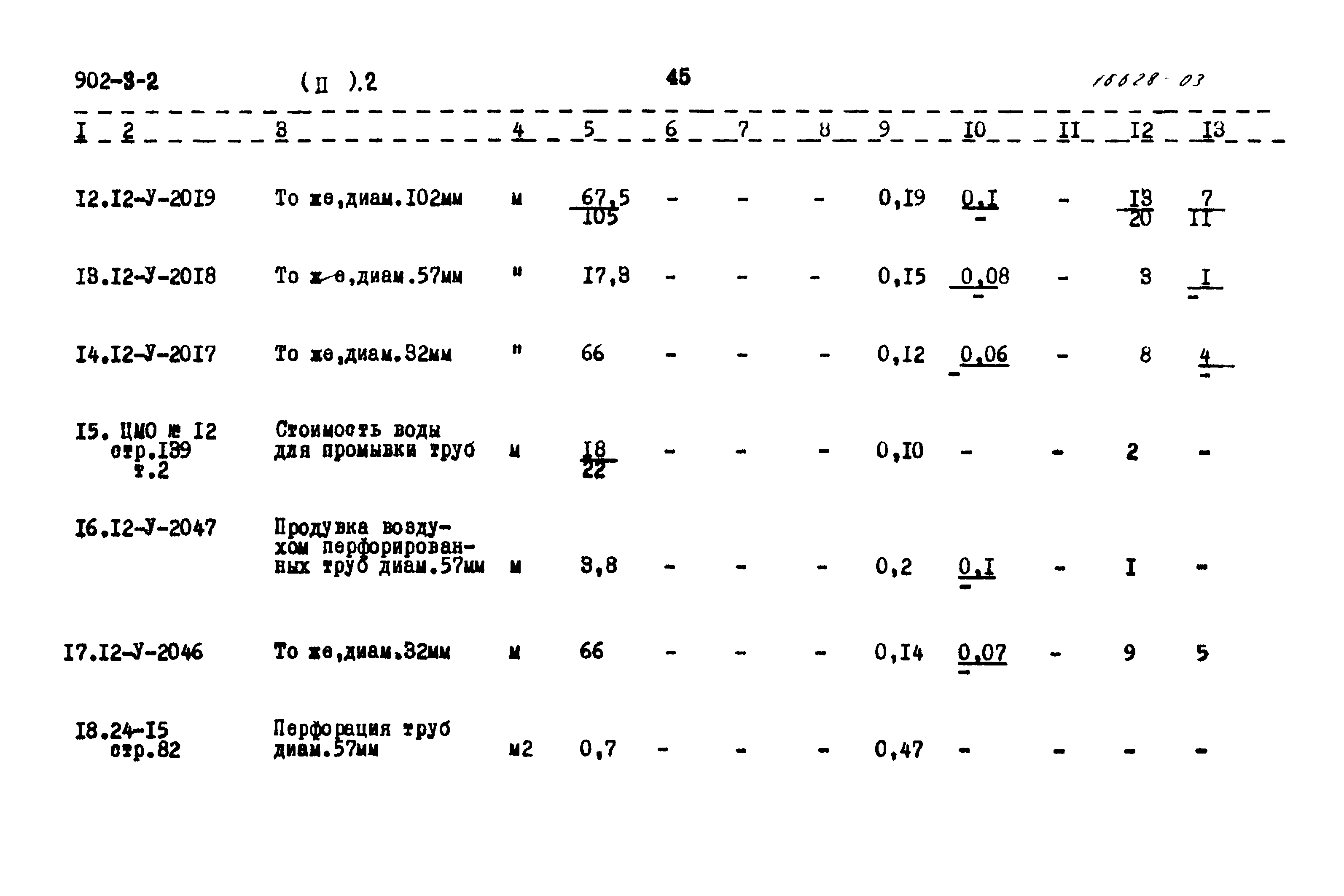 Типовой проект 902-3-2