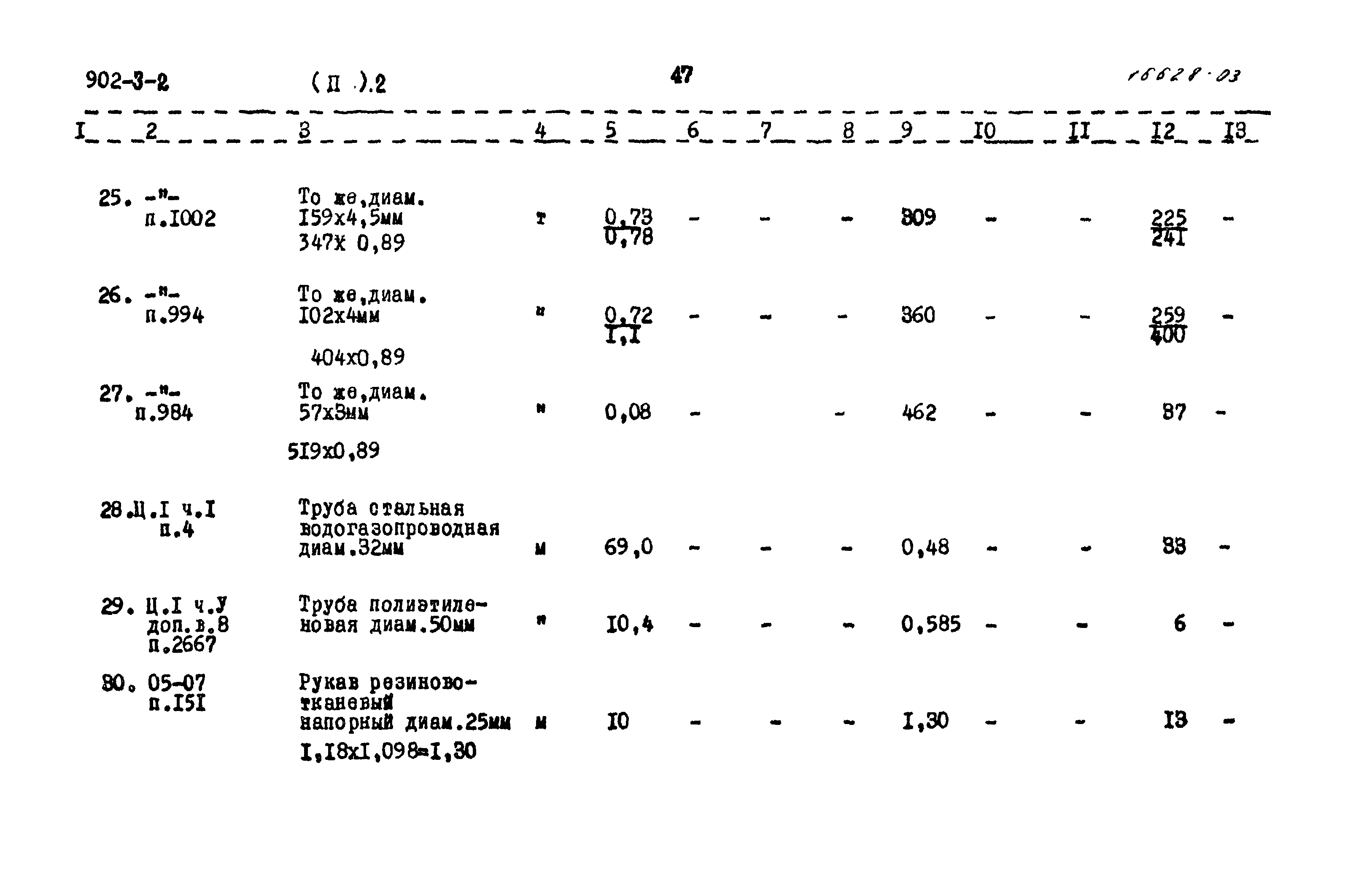 Типовой проект 902-3-2