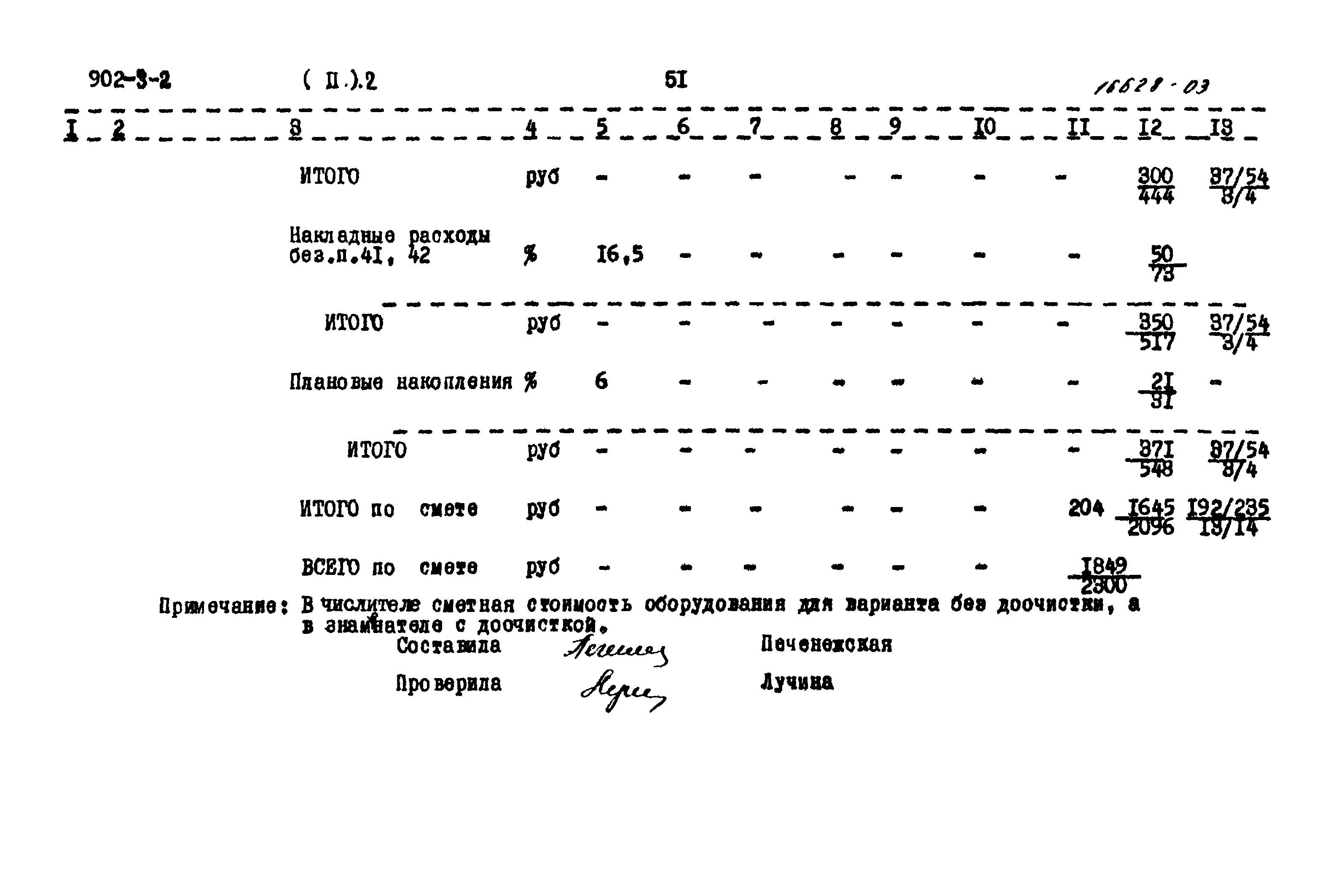 Типовой проект 902-3-2