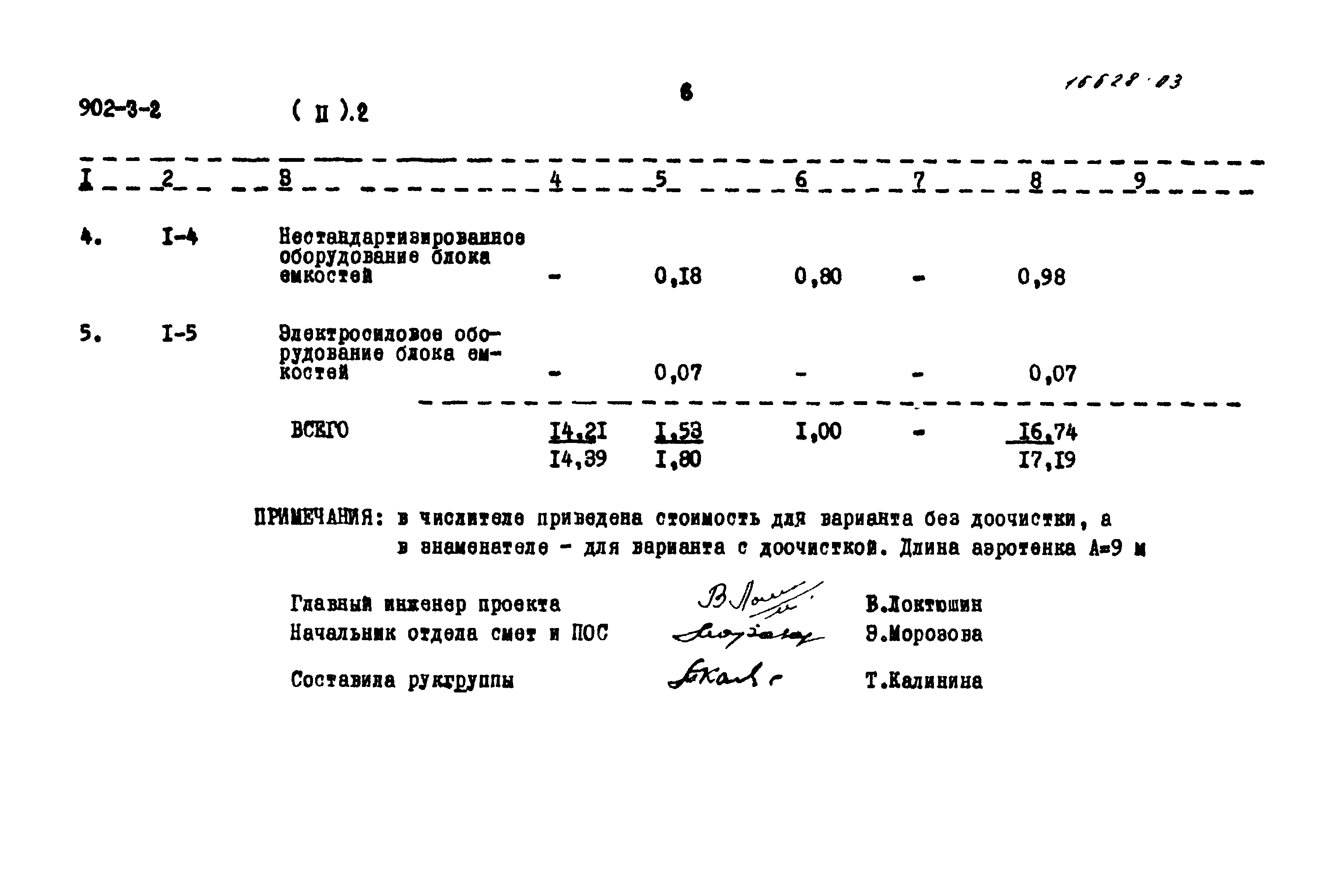 Типовой проект 902-3-2