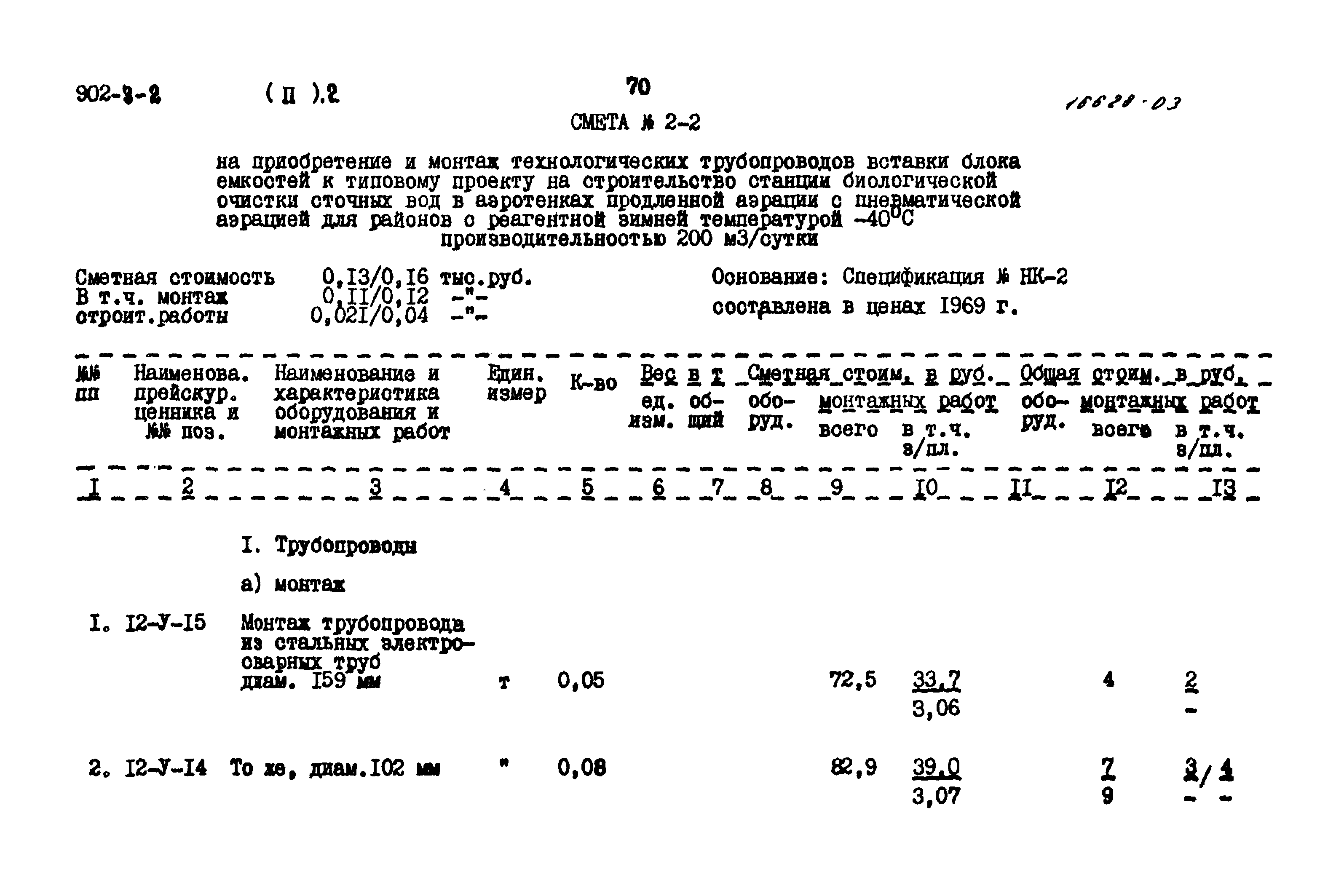 Типовой проект 902-3-2