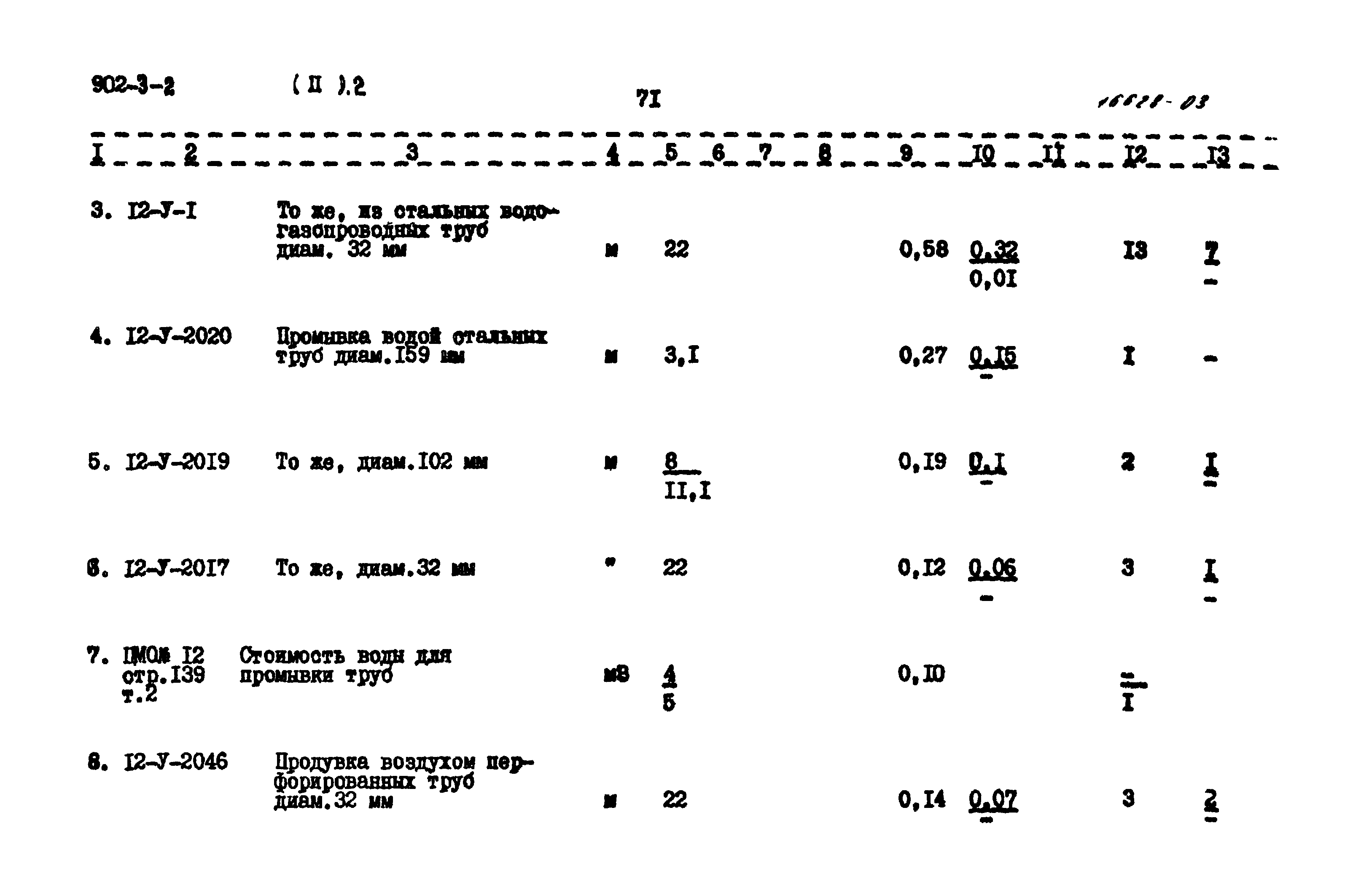 Типовой проект 902-3-2
