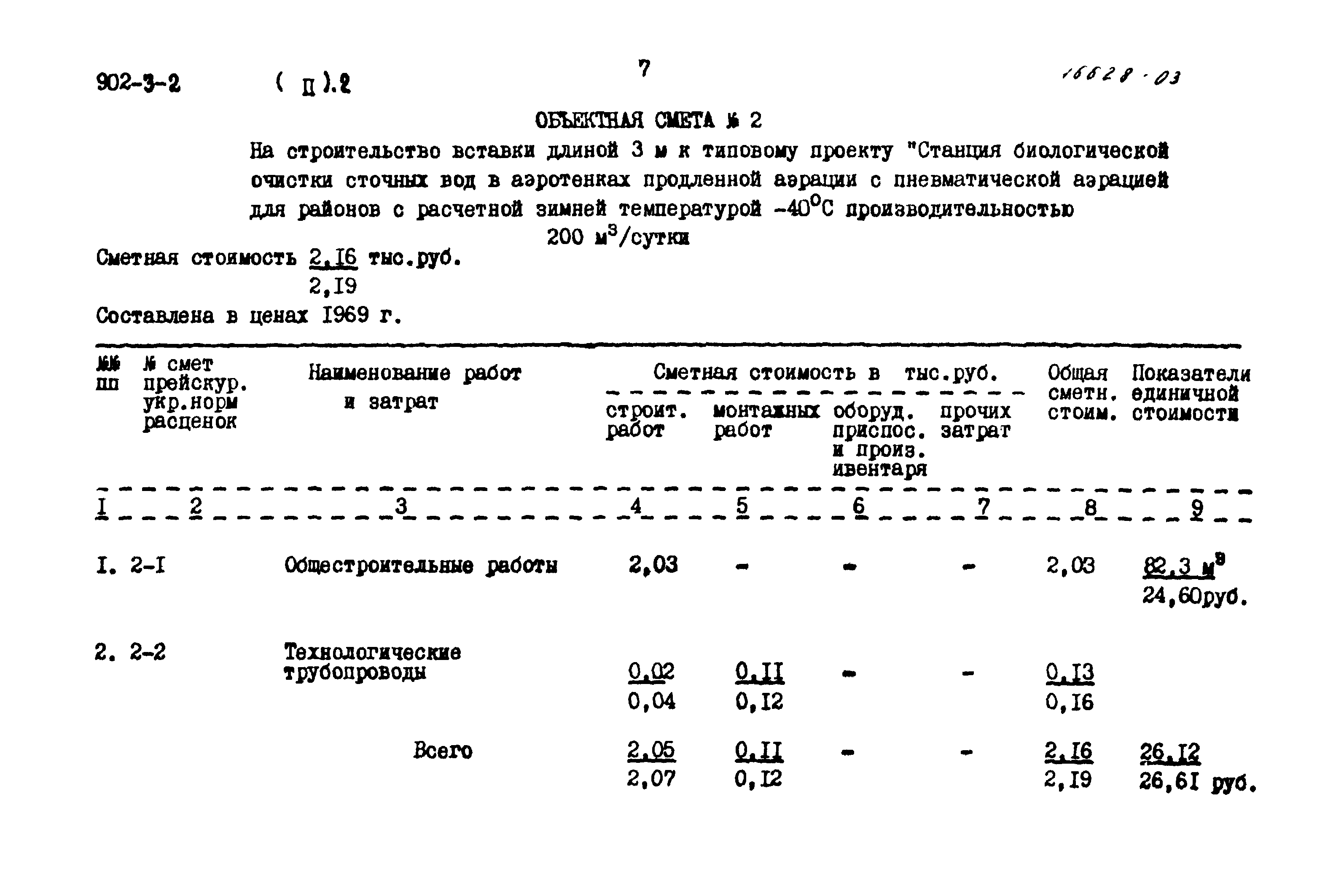 Типовой проект 902-3-2