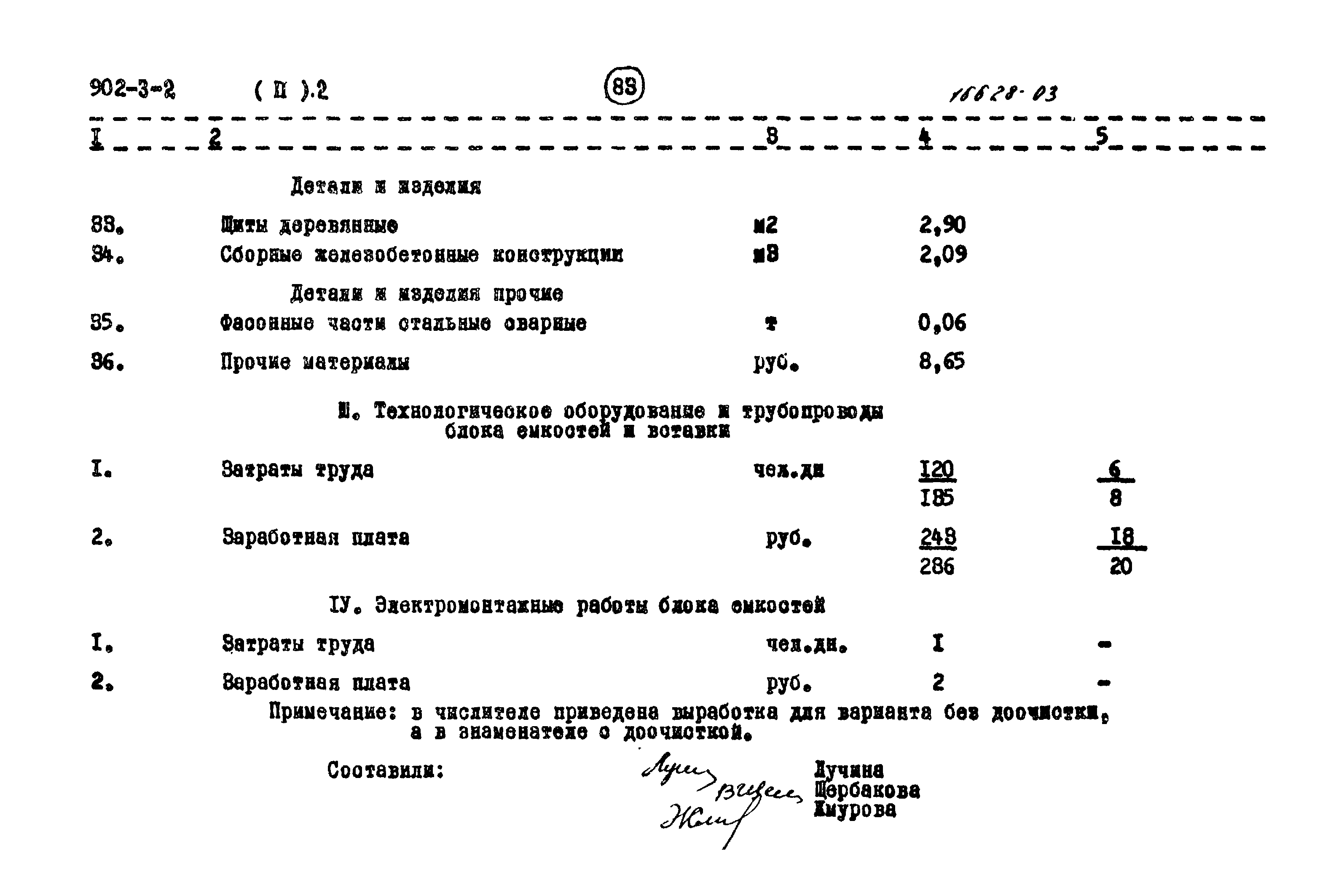 Типовой проект 902-3-2