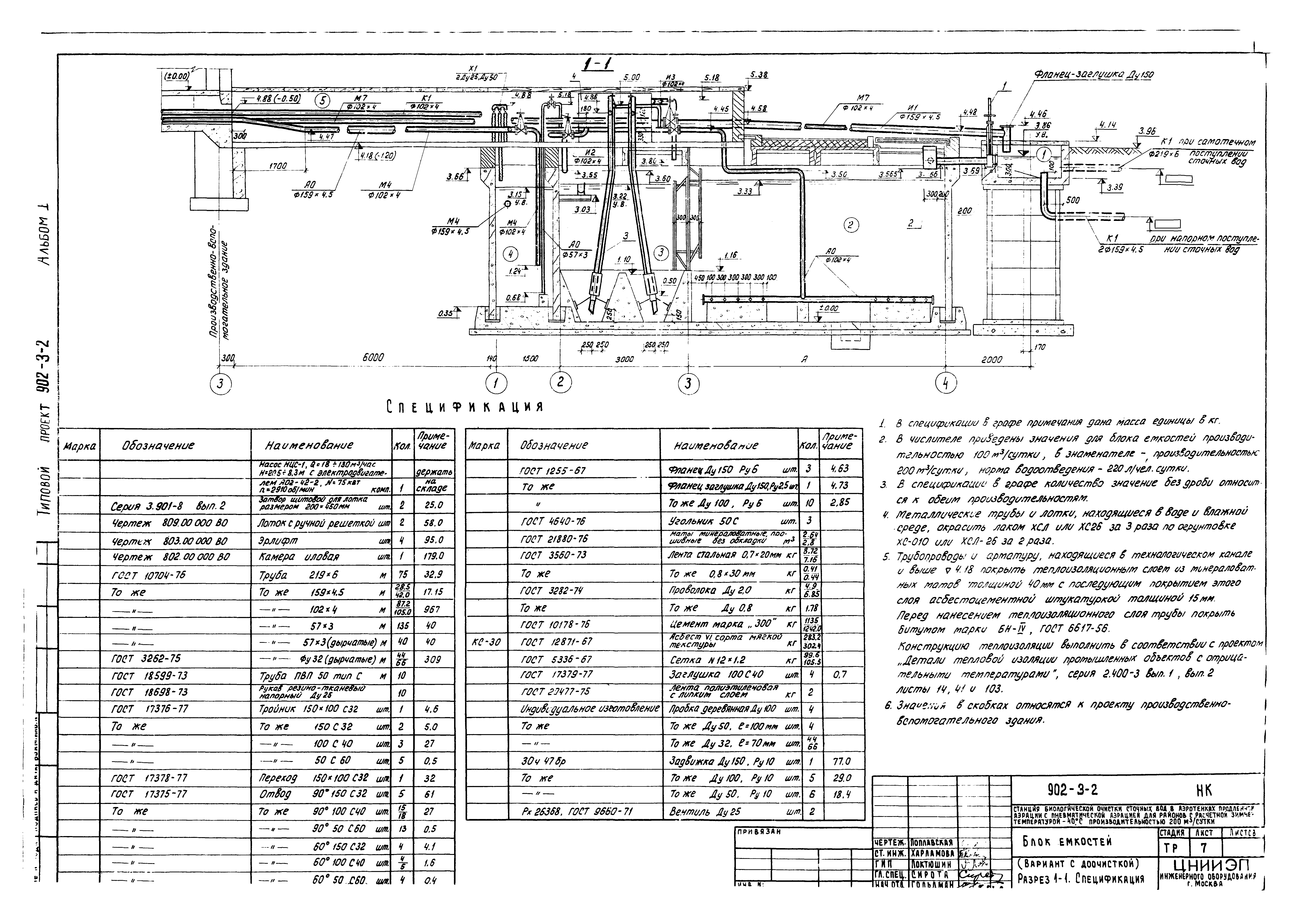 Типовой проект 902-3-2