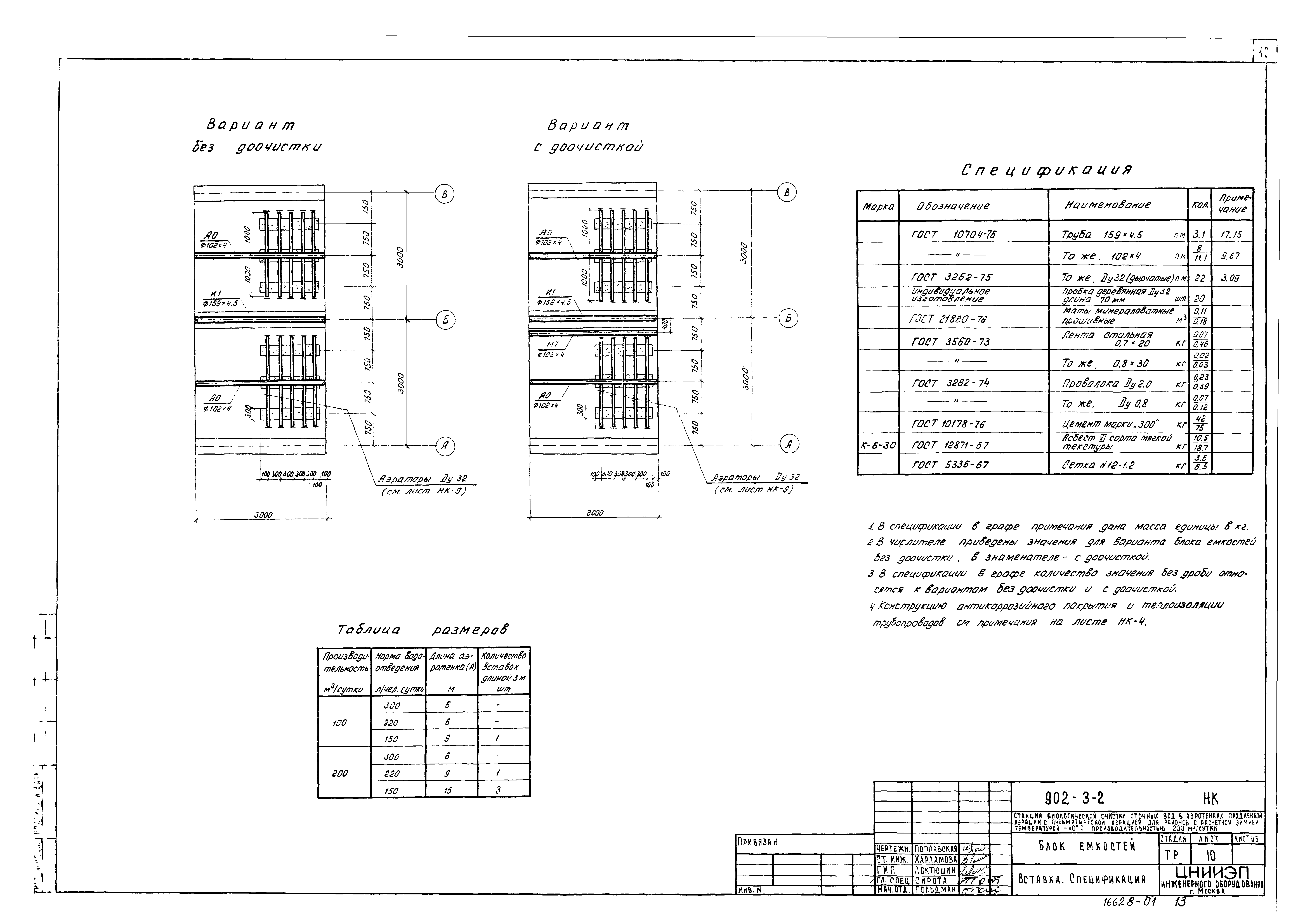 Типовой проект 902-3-2