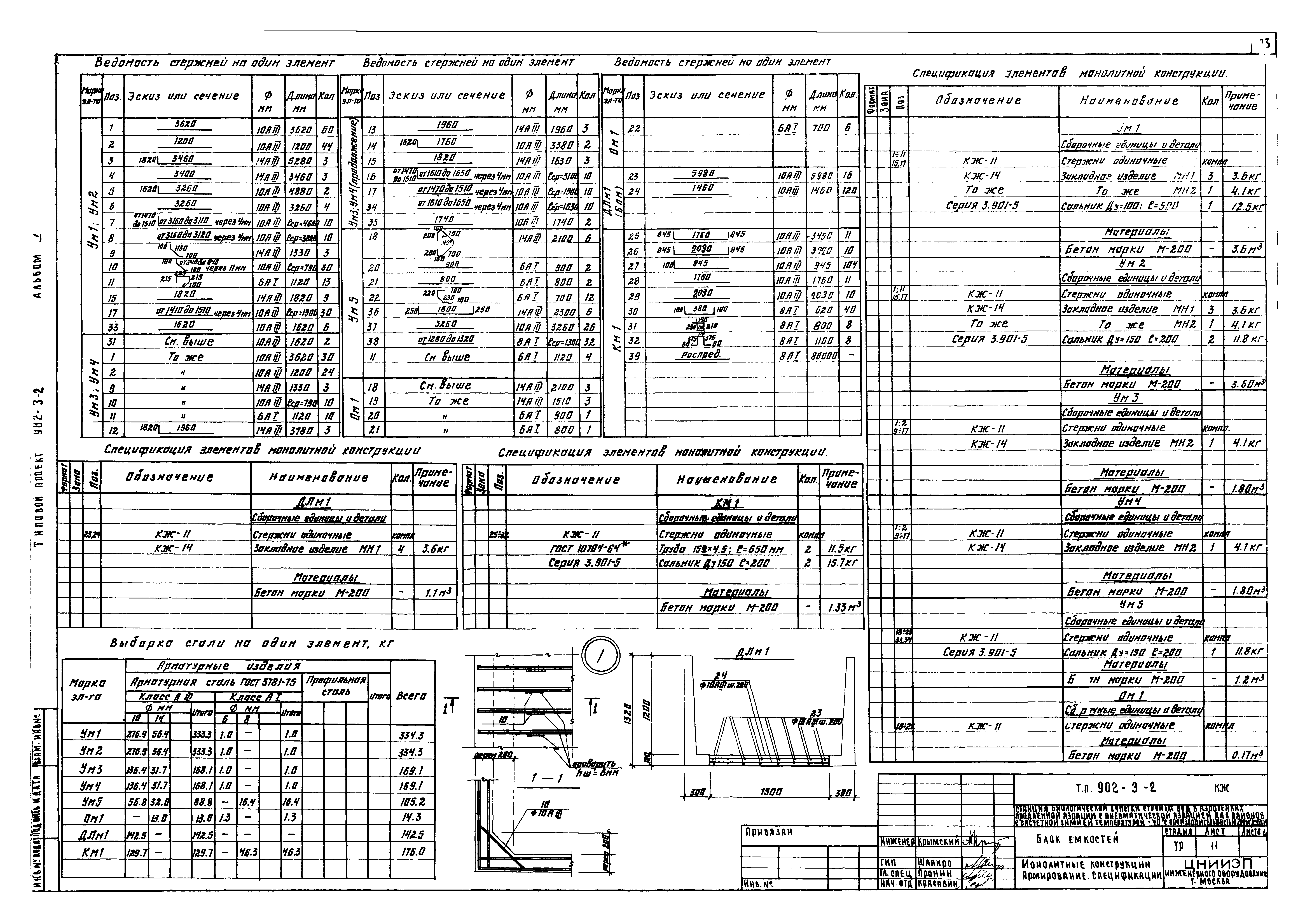 Типовой проект 902-3-2