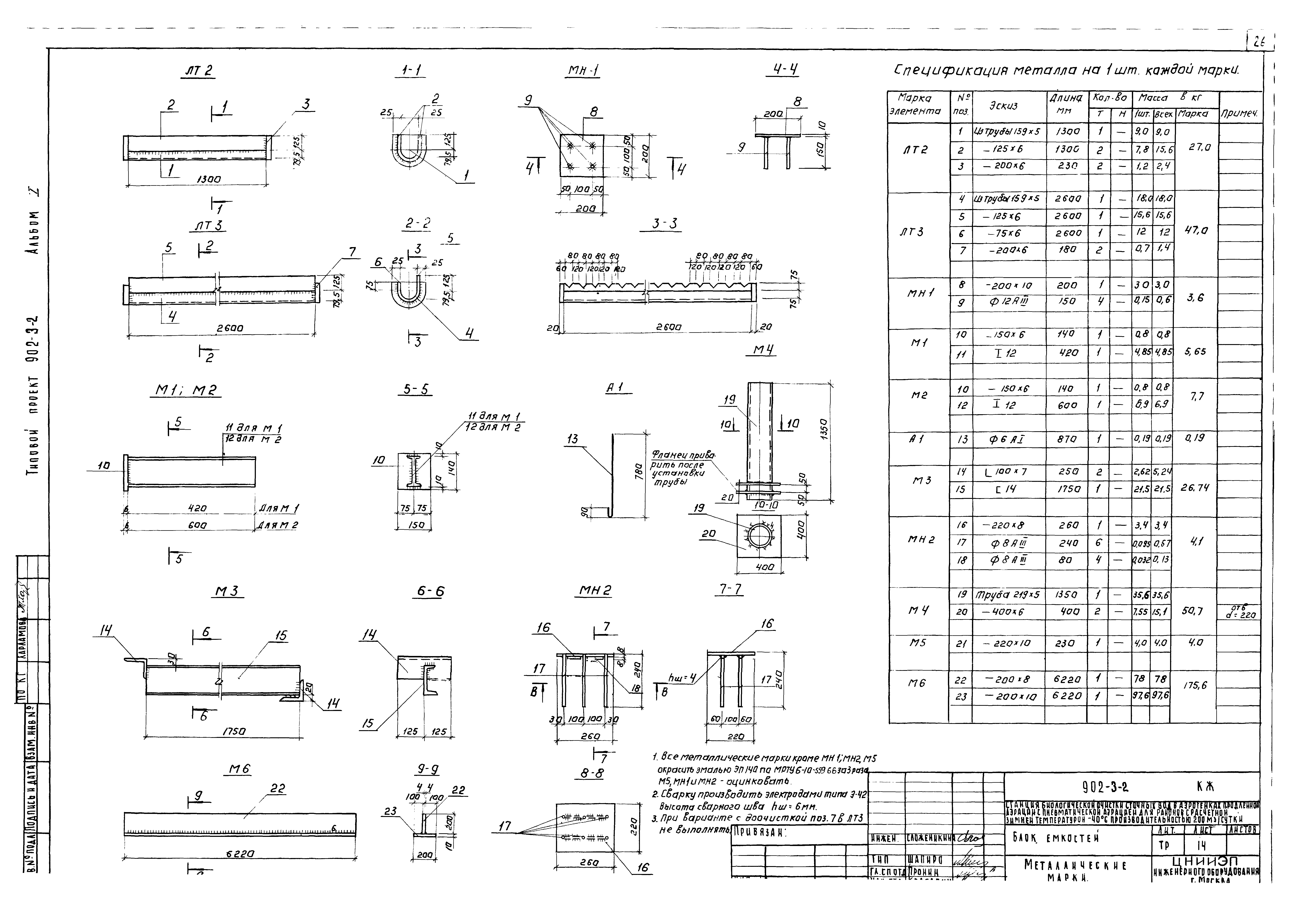 Типовой проект 902-3-2