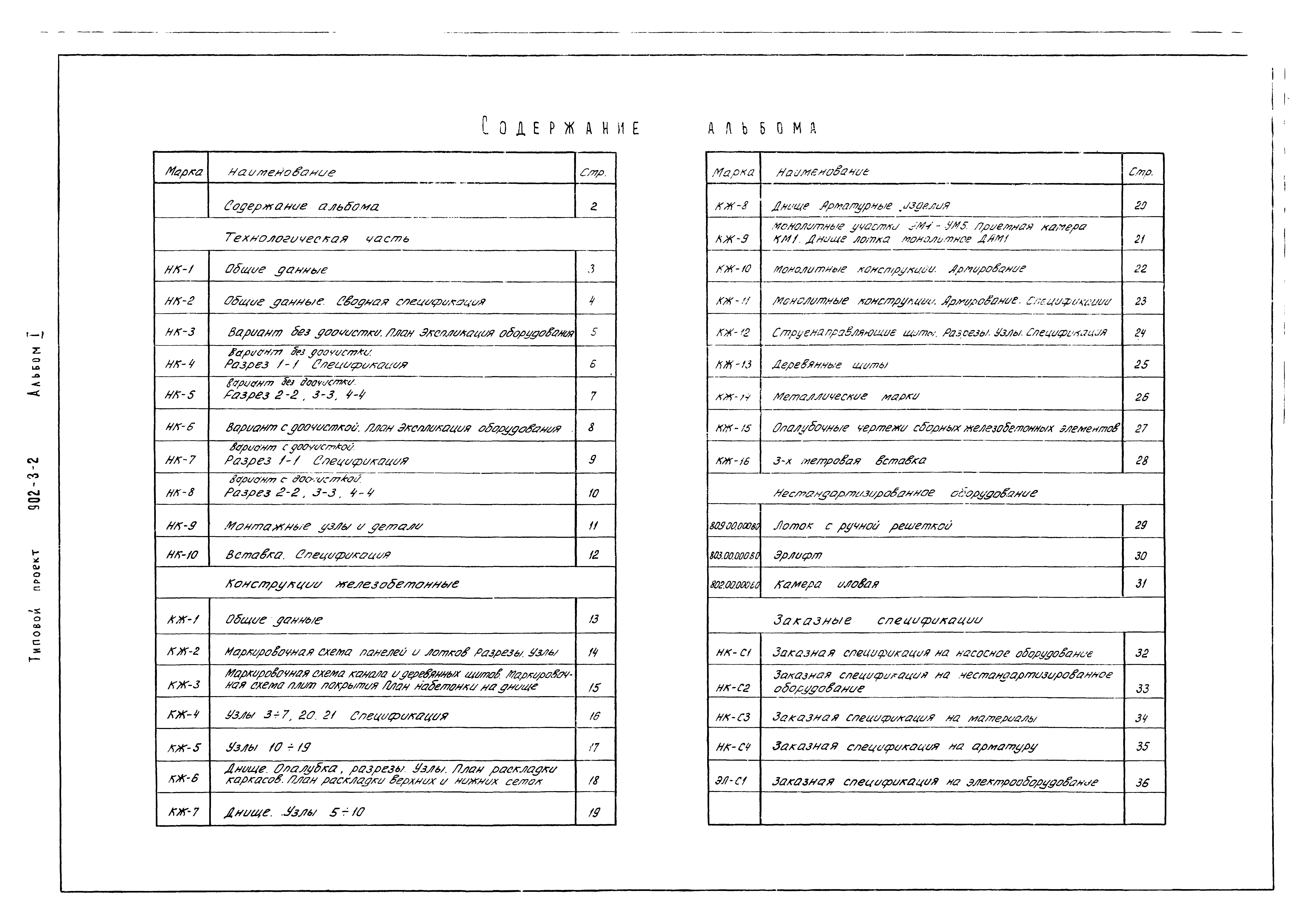 Типовой проект 902-3-2
