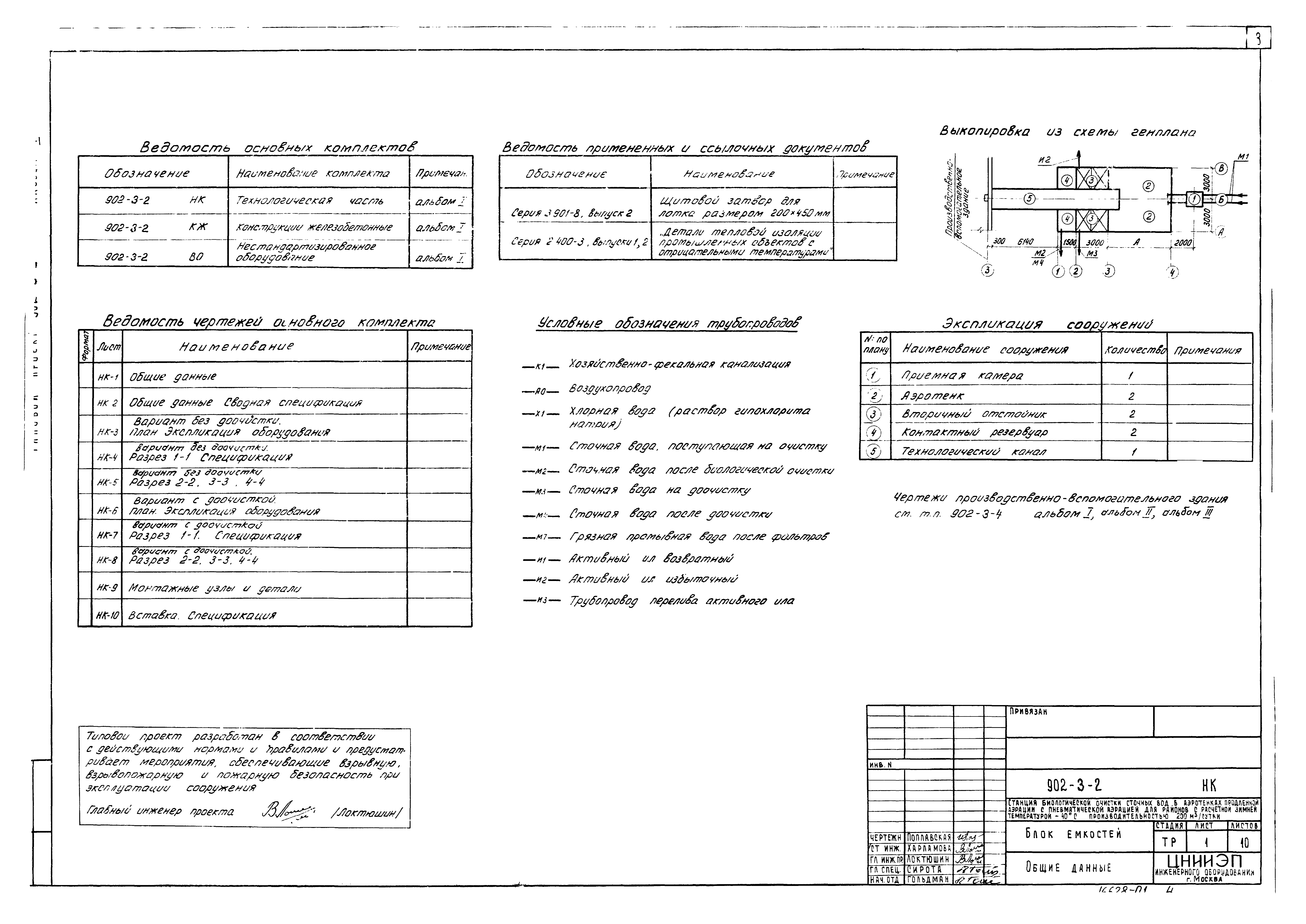 Типовой проект 902-3-2