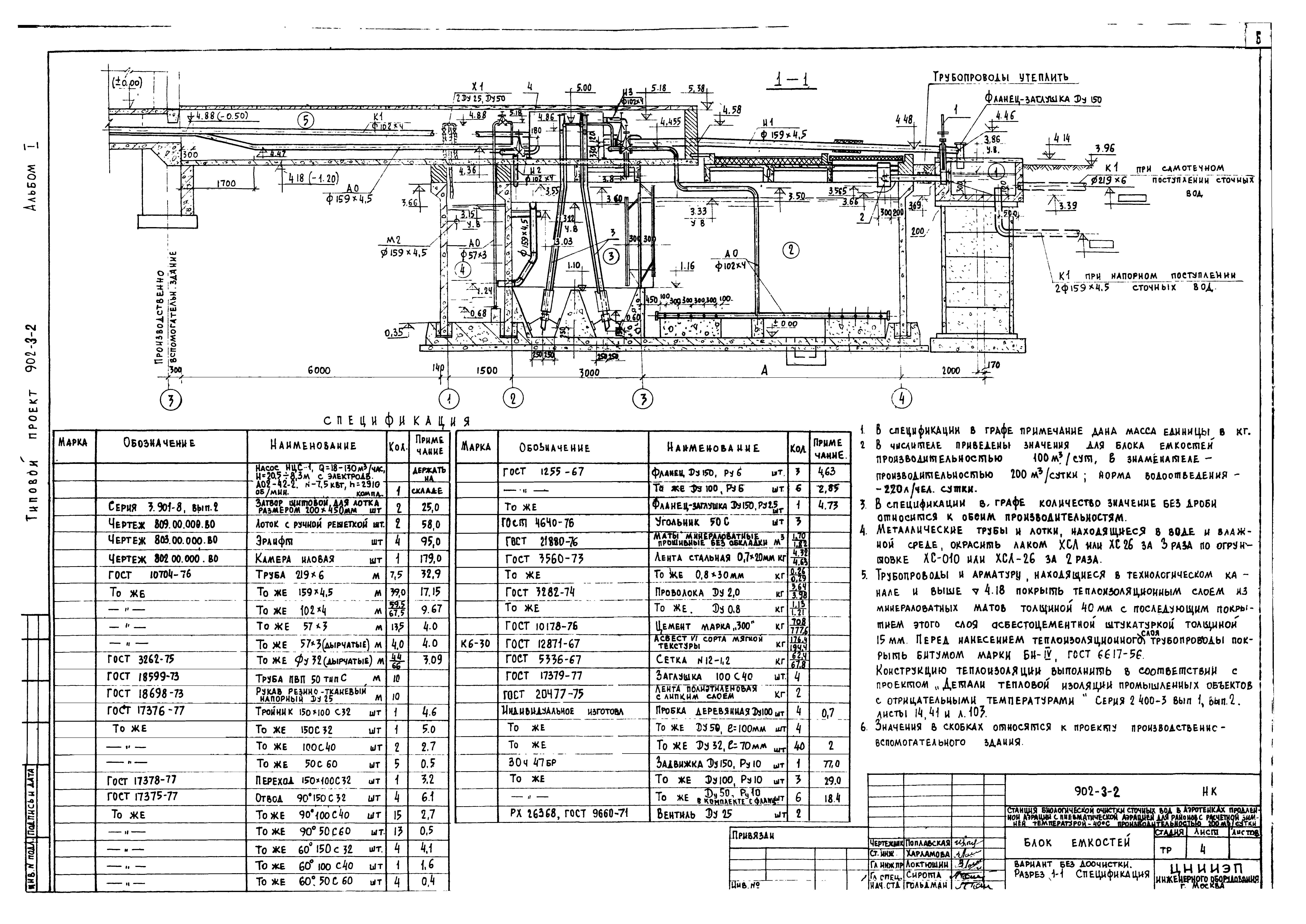Типовой проект 902-3-2