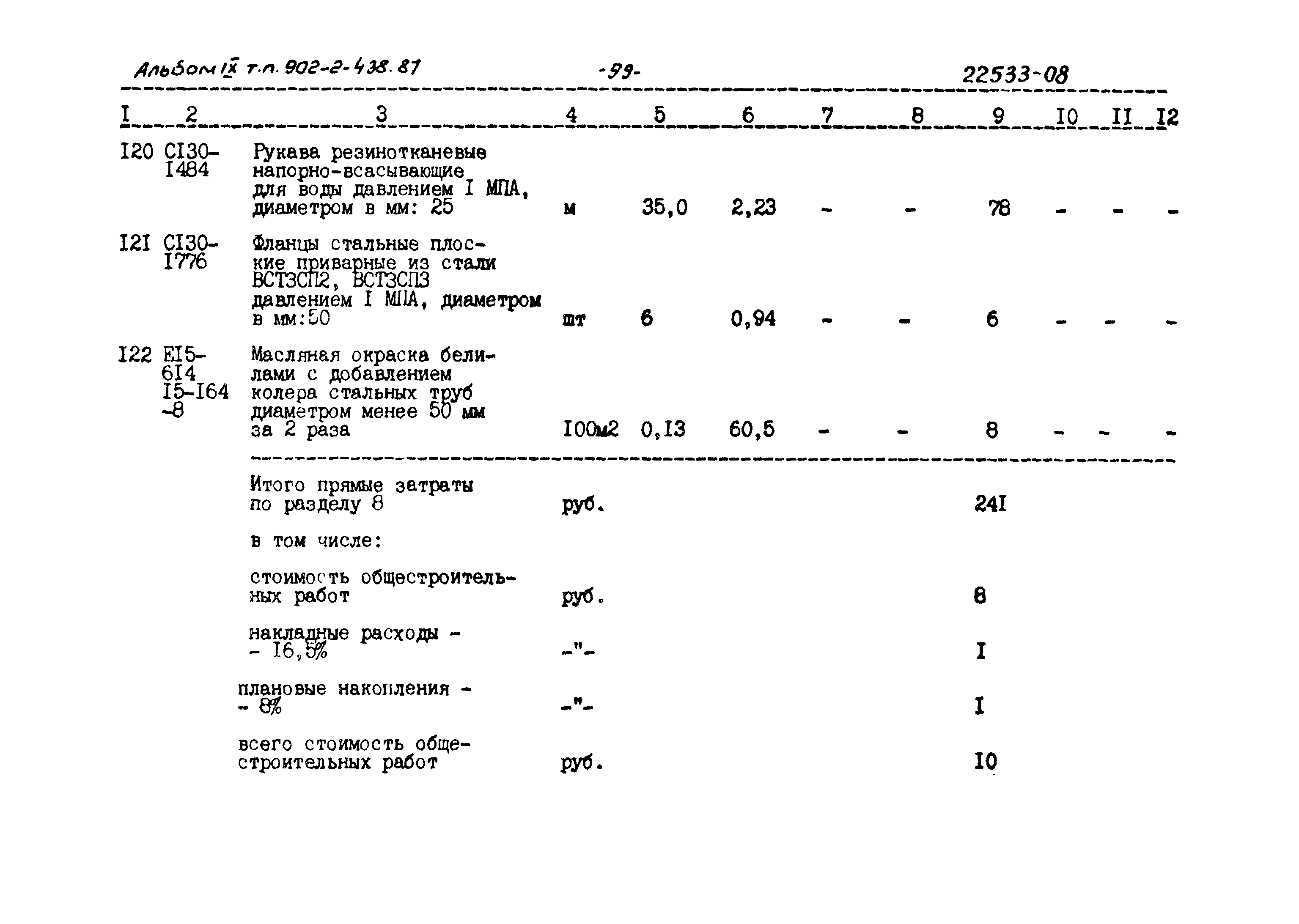 Типовой проект 902-2-438.87