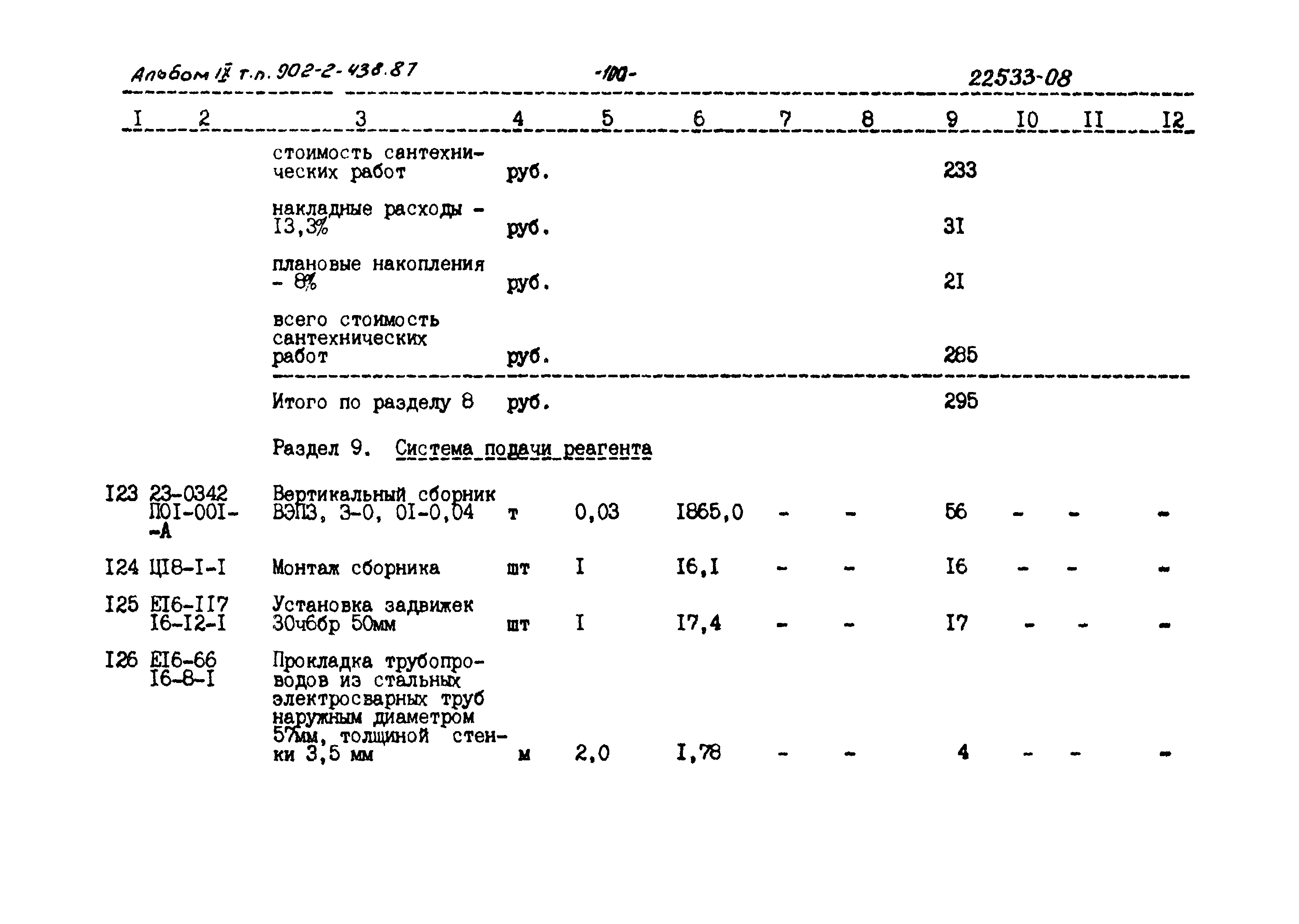 Типовой проект 902-2-438.87