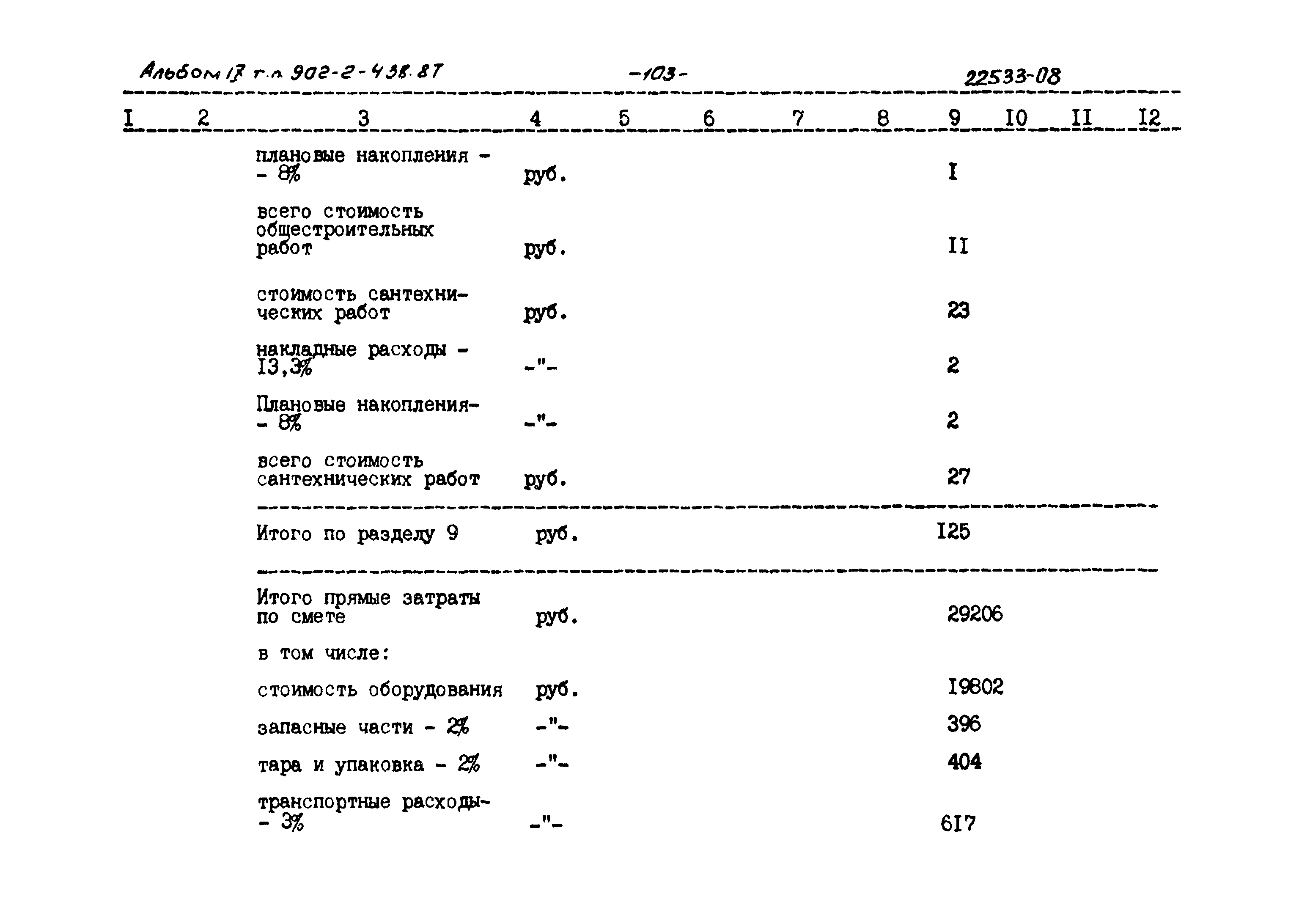 Типовой проект 902-2-438.87