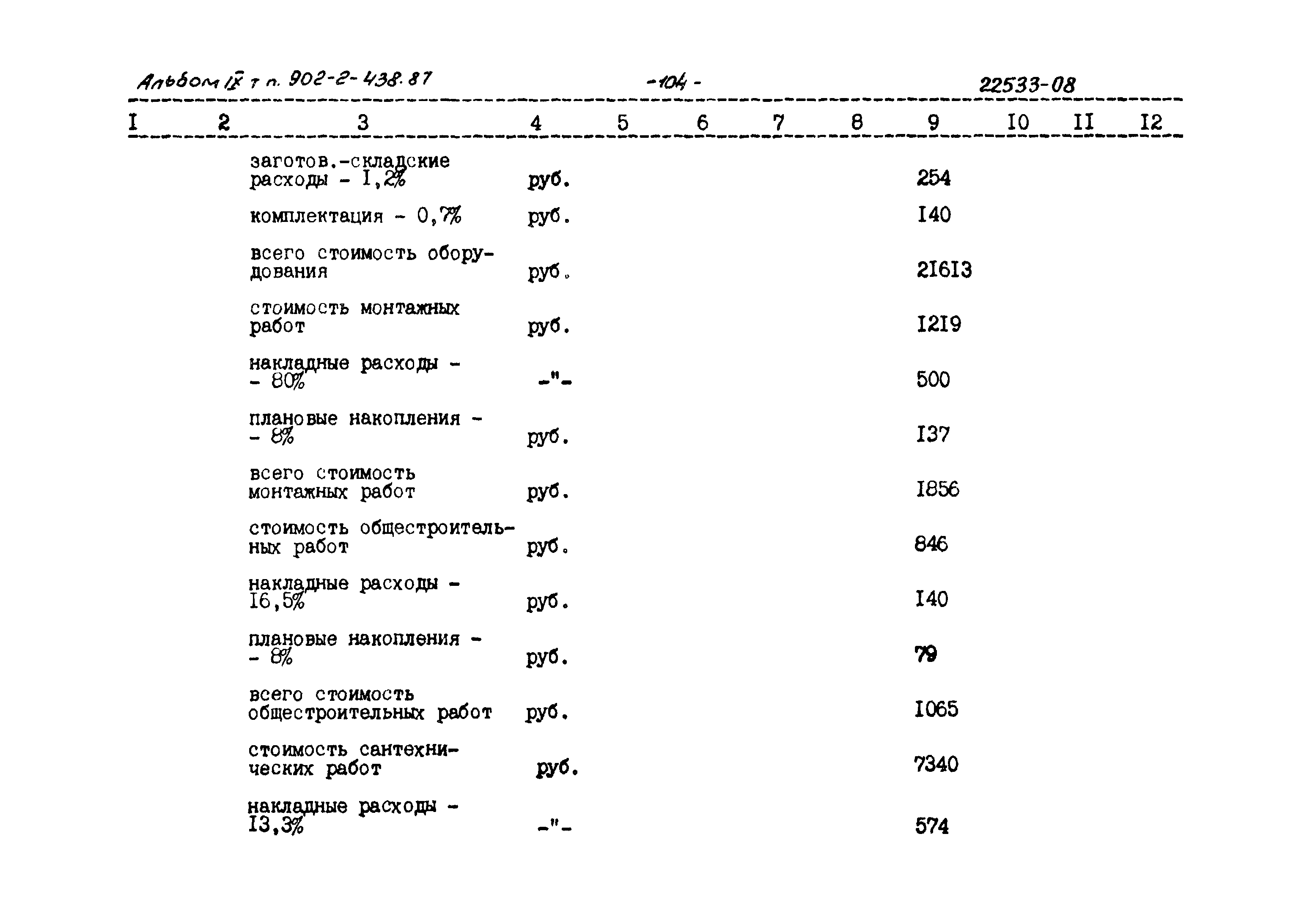 Типовой проект 902-2-438.87