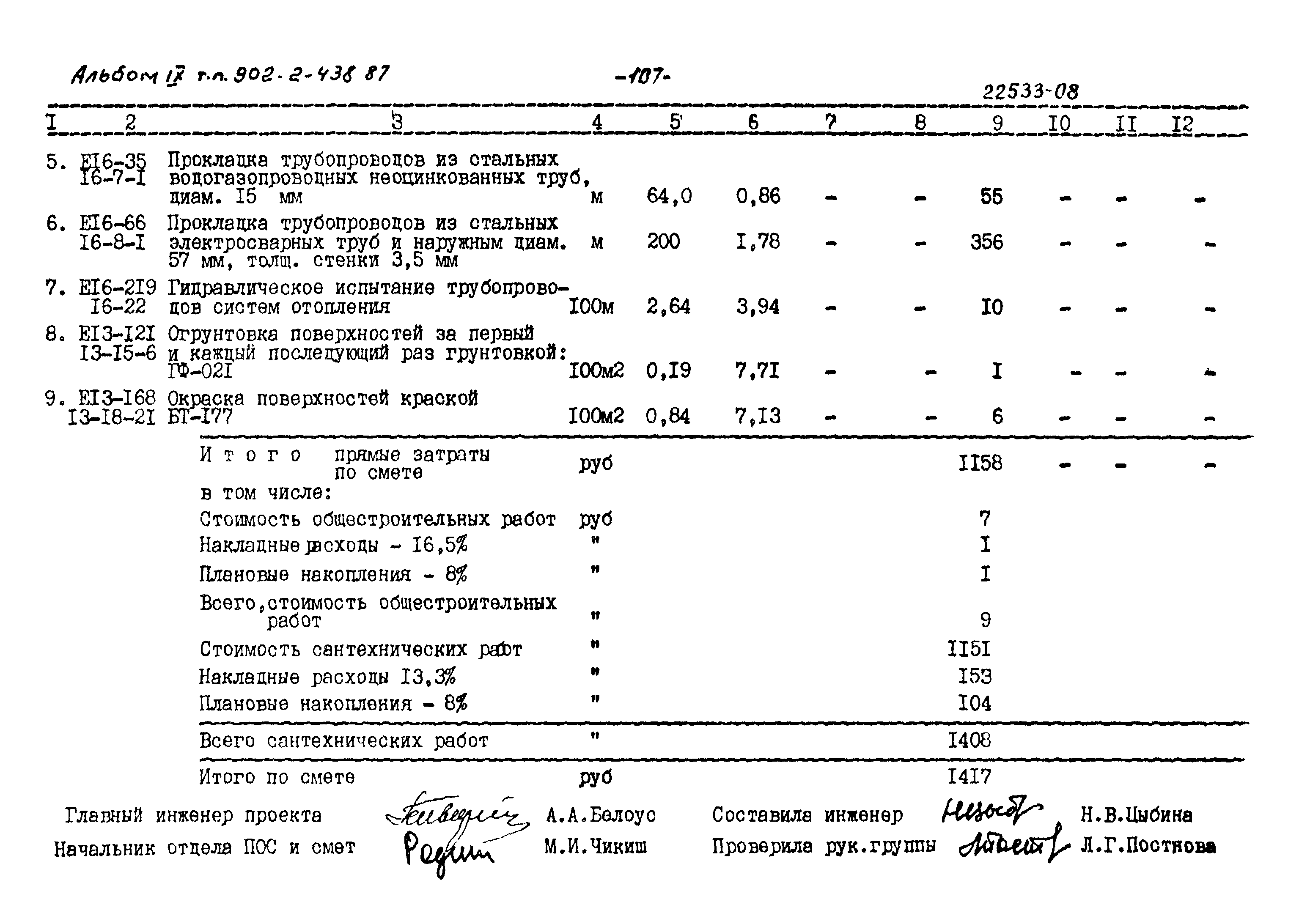 Типовой проект 902-2-438.87