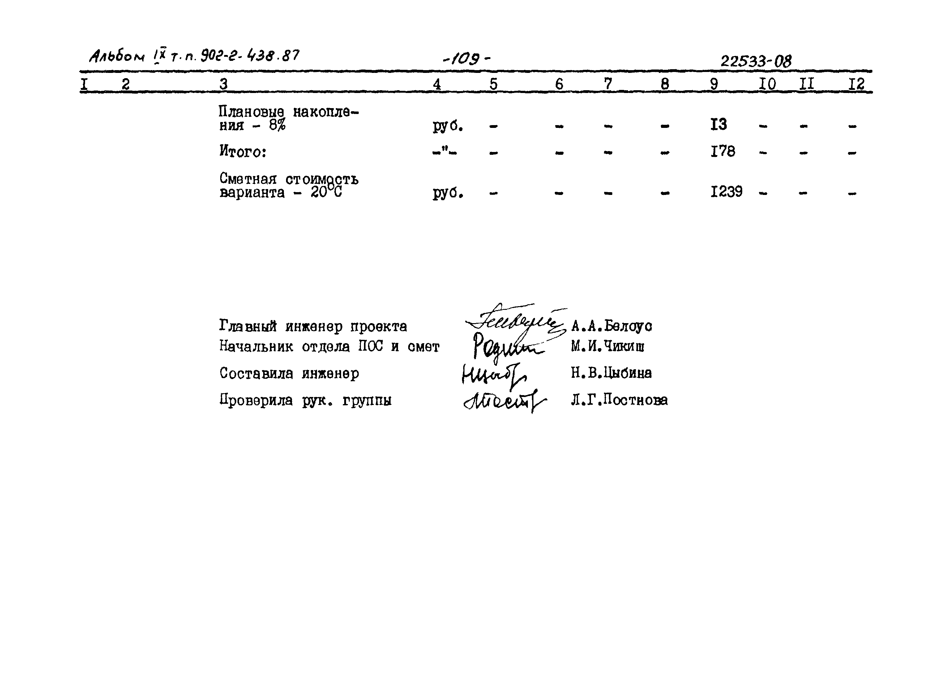 Типовой проект 902-2-438.87