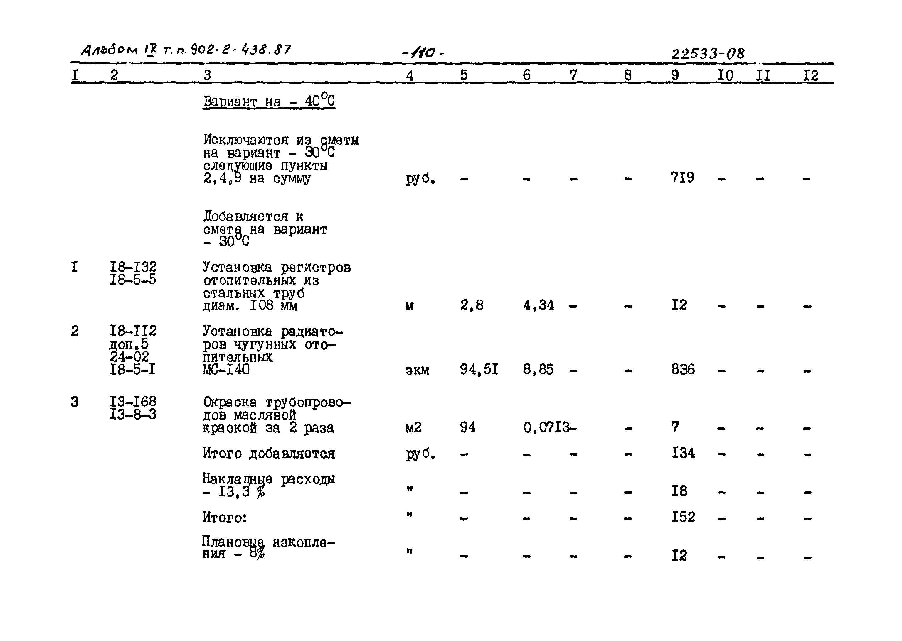 Типовой проект 902-2-438.87