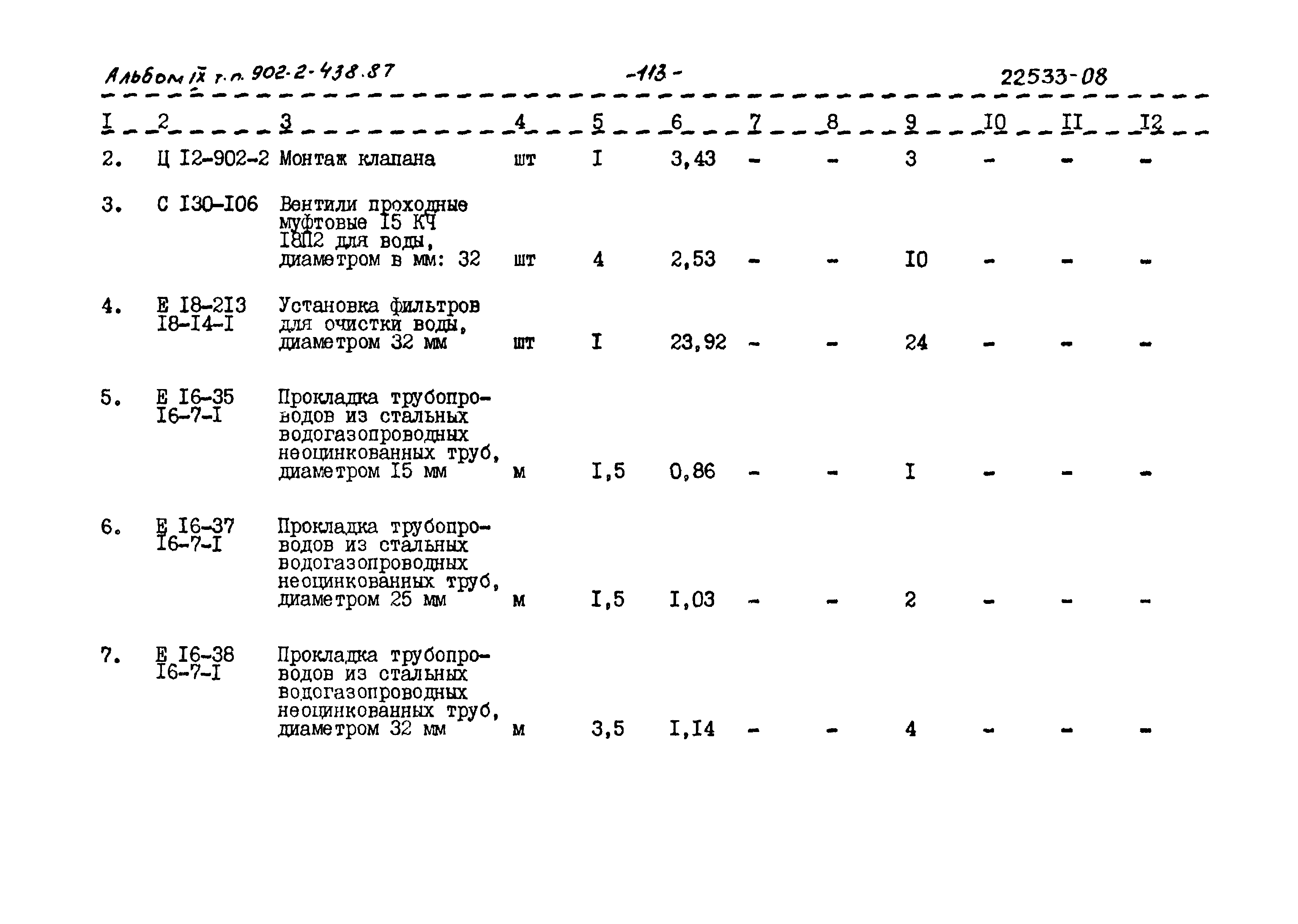 Типовой проект 902-2-438.87