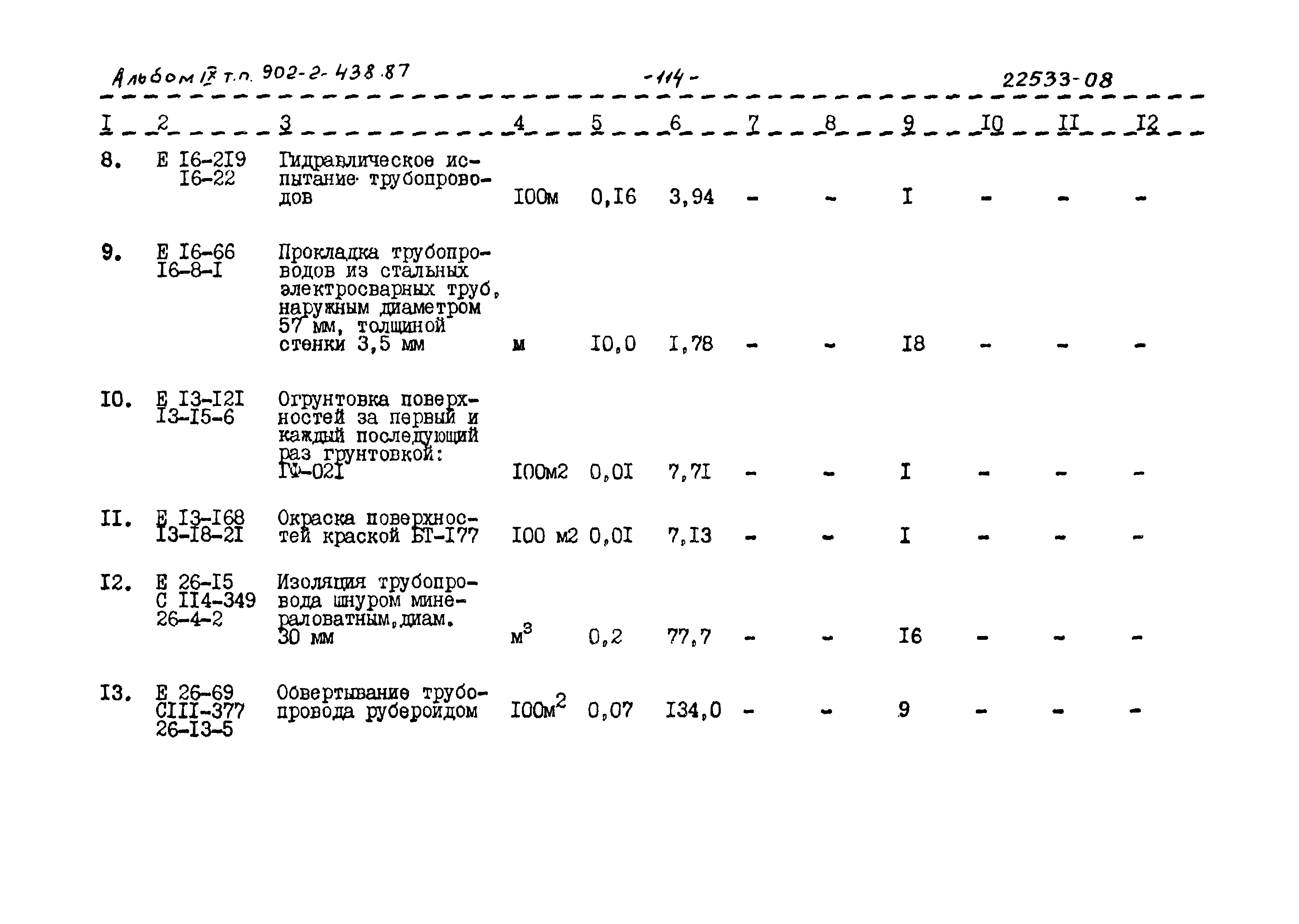 Типовой проект 902-2-438.87